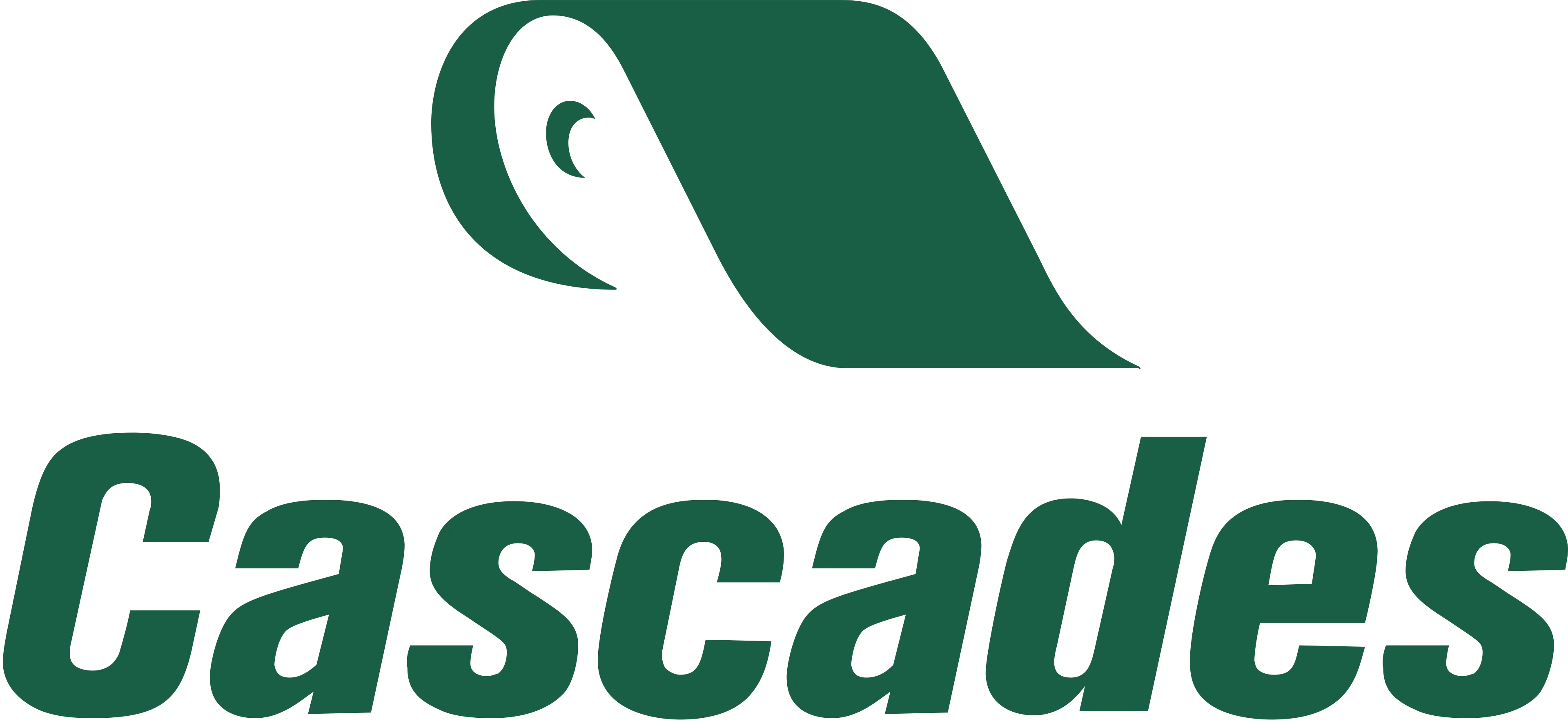 Cascades Containerboard Packaging logo