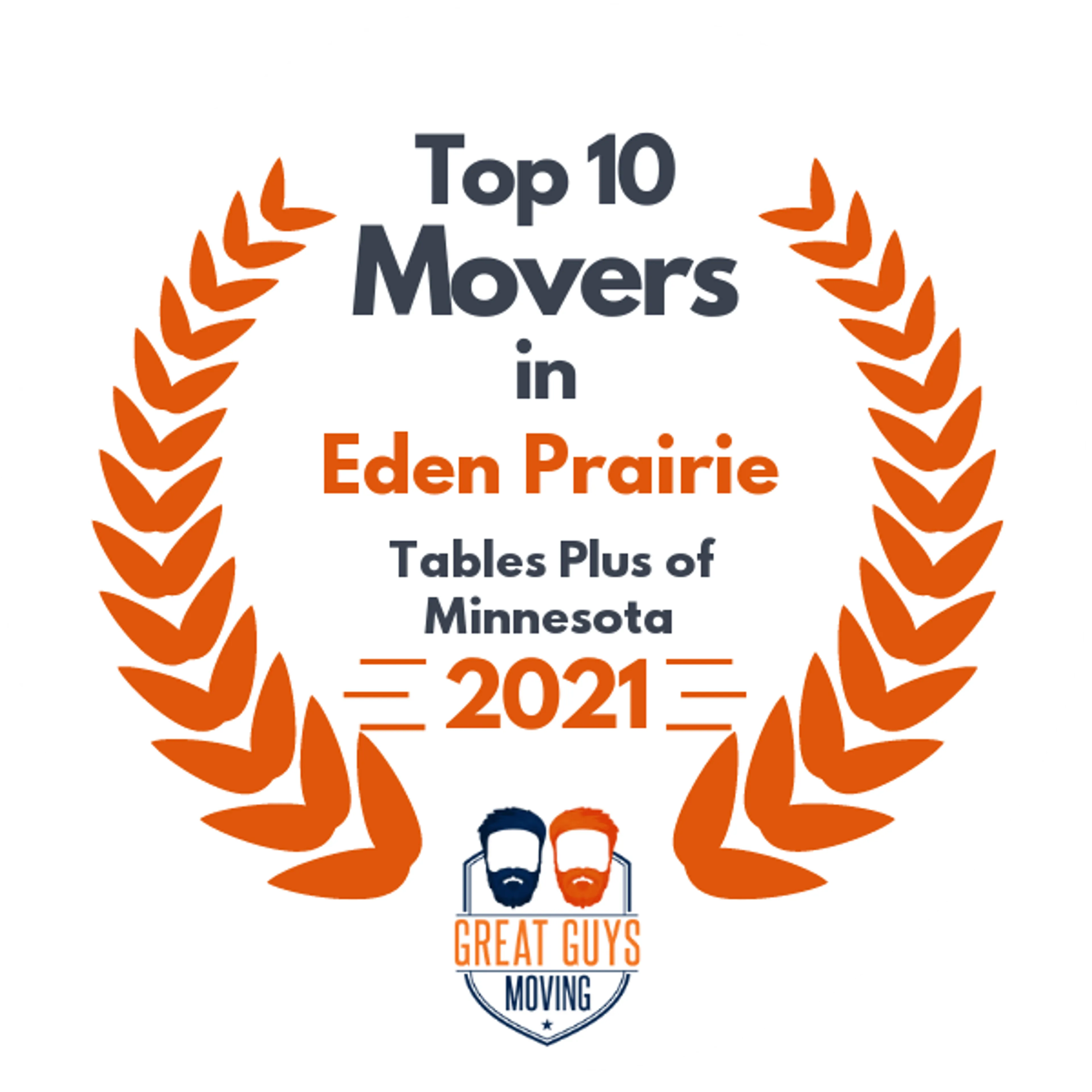 Top 10 Movers in Minneapolis, MN 2021 award