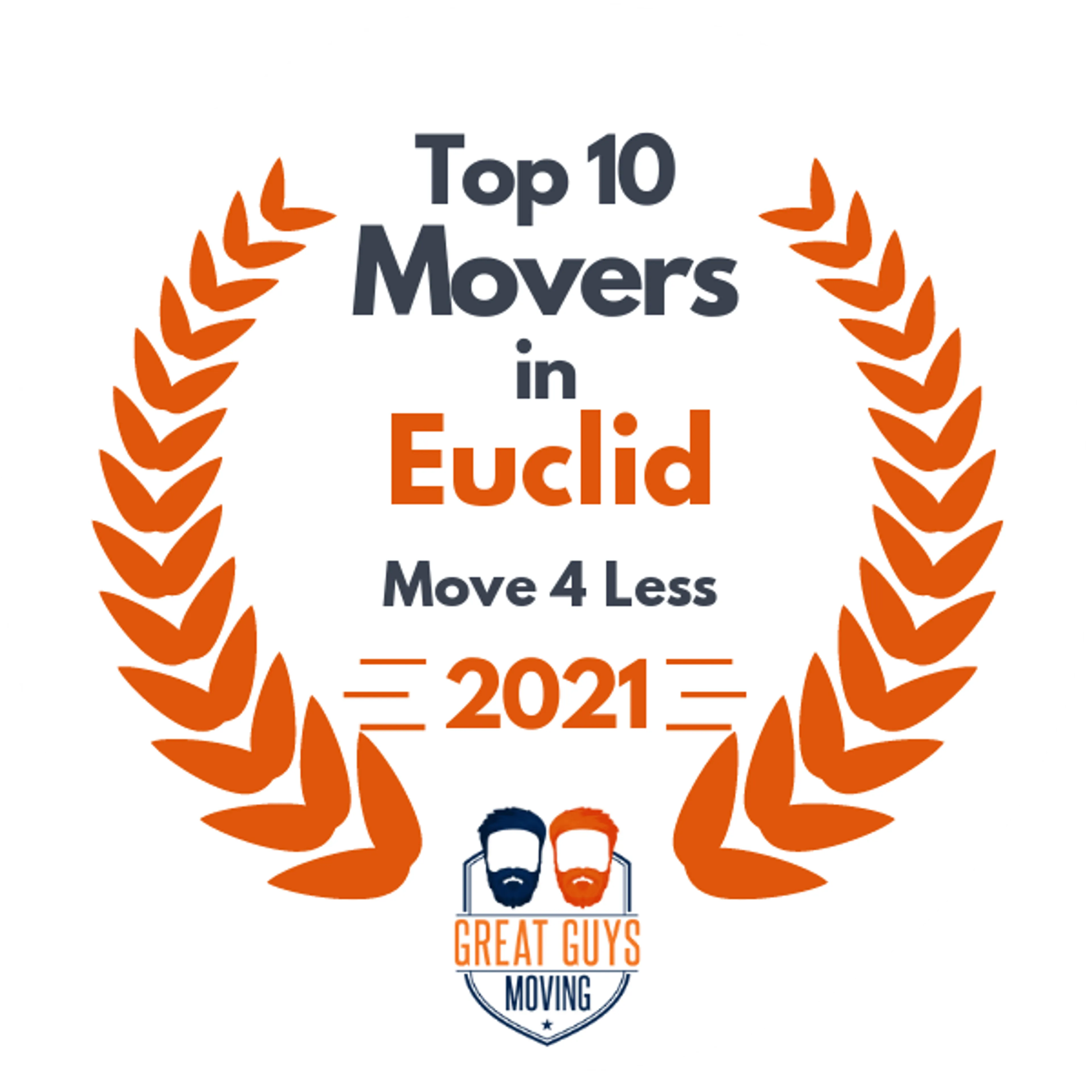 Top 10 Movers in Cleveland, OH 2021 award