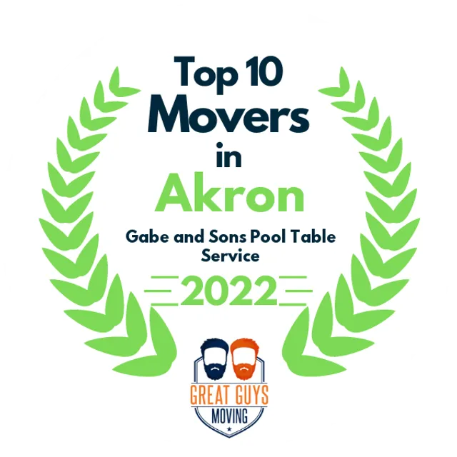 Top 10 Movers in Akron, OH 2022 award