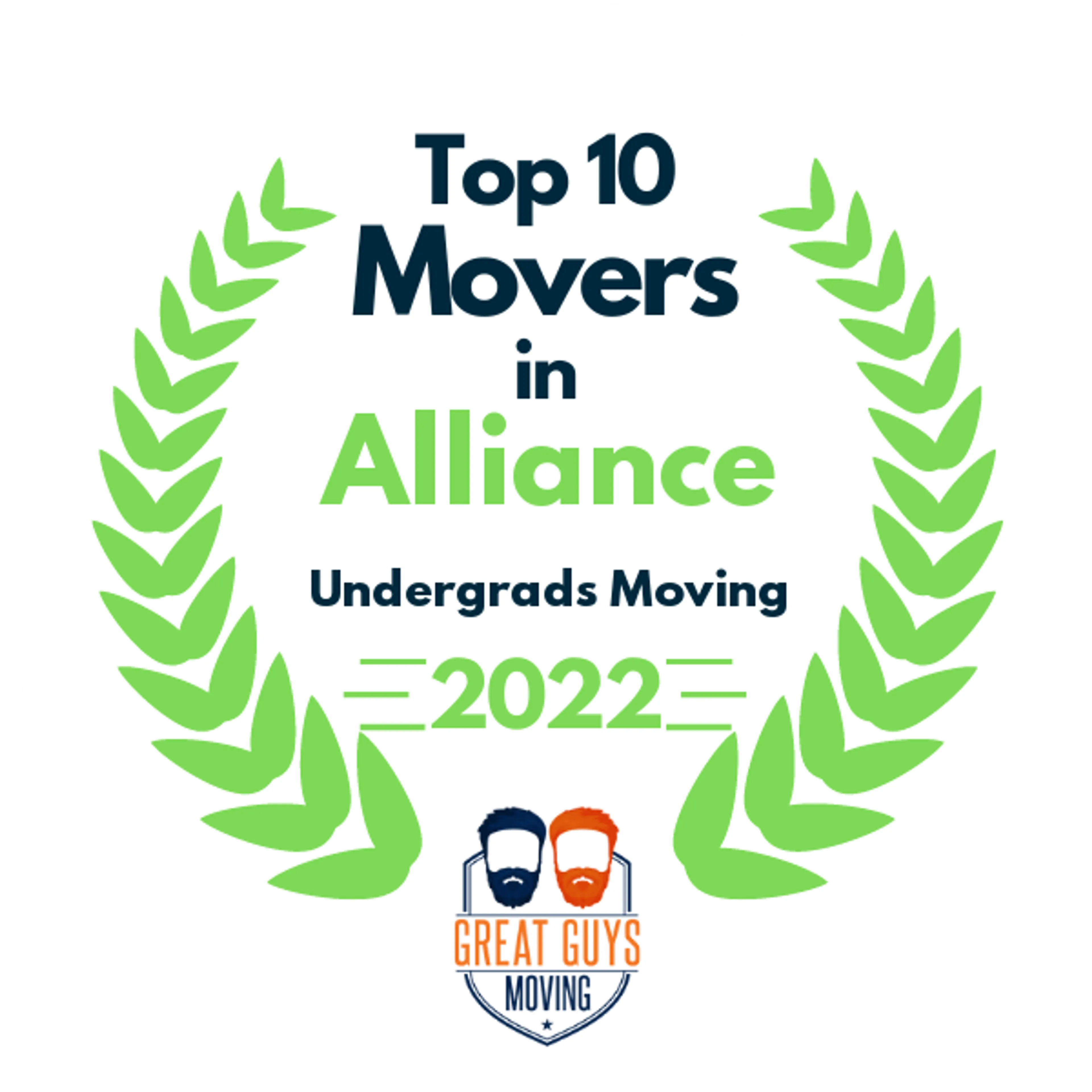 Top 10 Movers in Rock Hill, SC 2022 award
