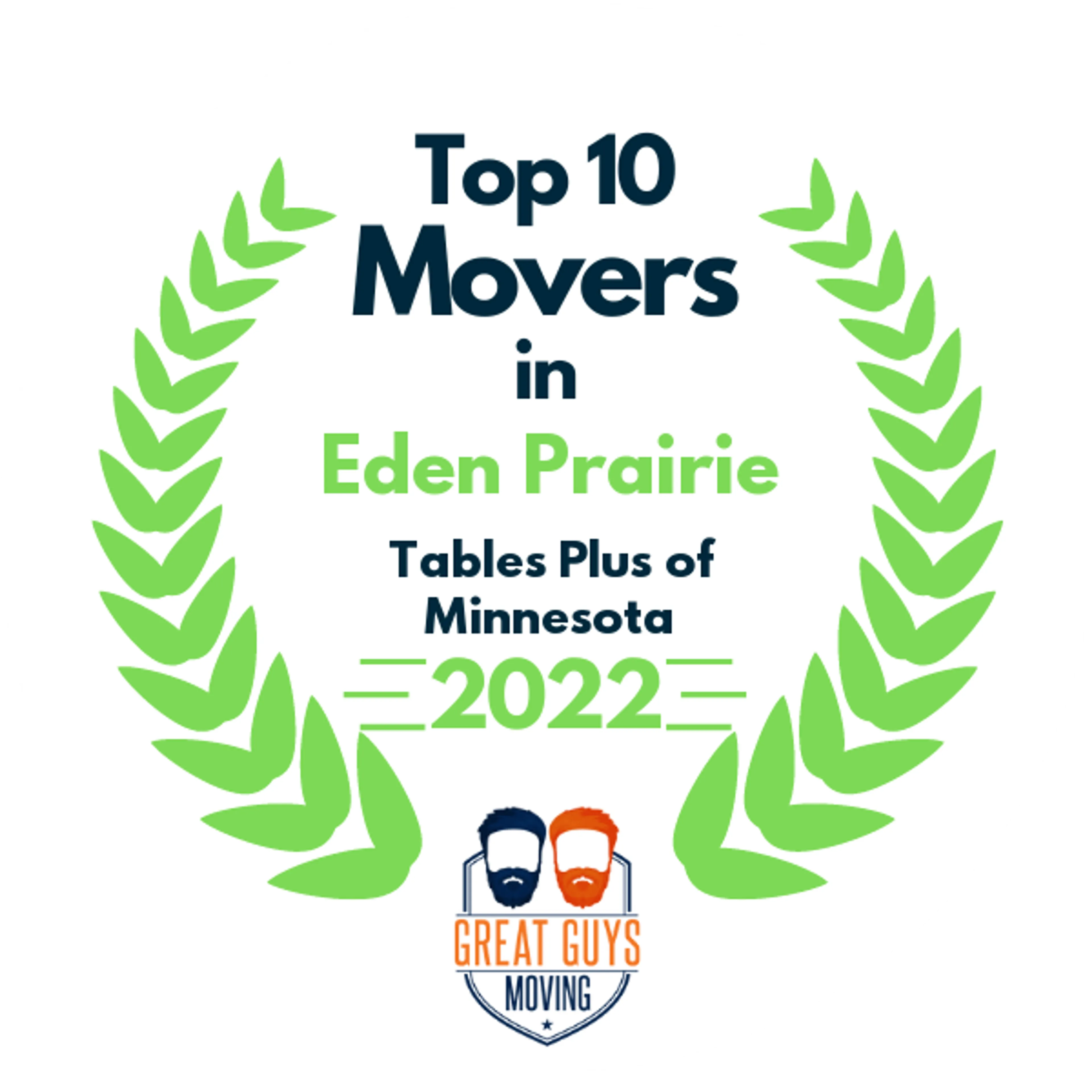 Top 10 Movers in Minneapolis, MN 2022 award