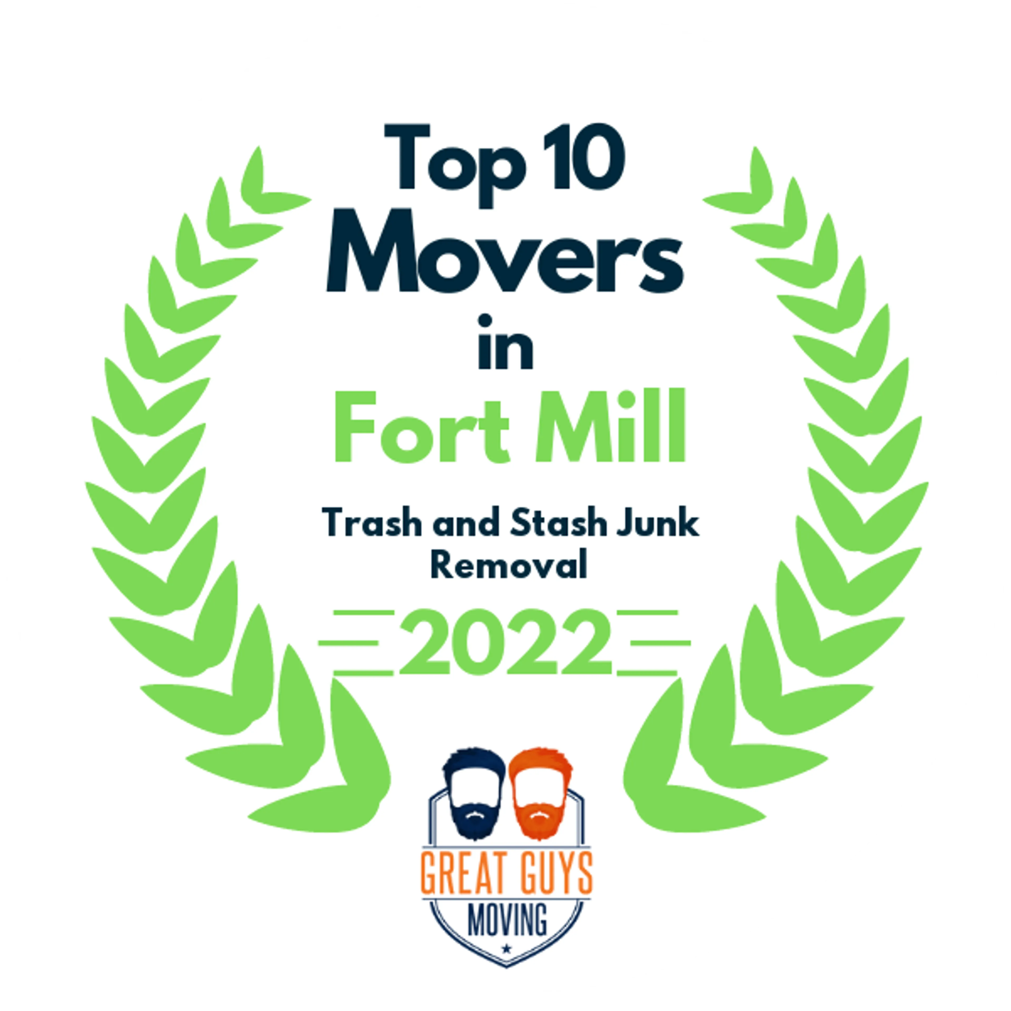Top 10 Movers in Rock Hill, SC 2022 award