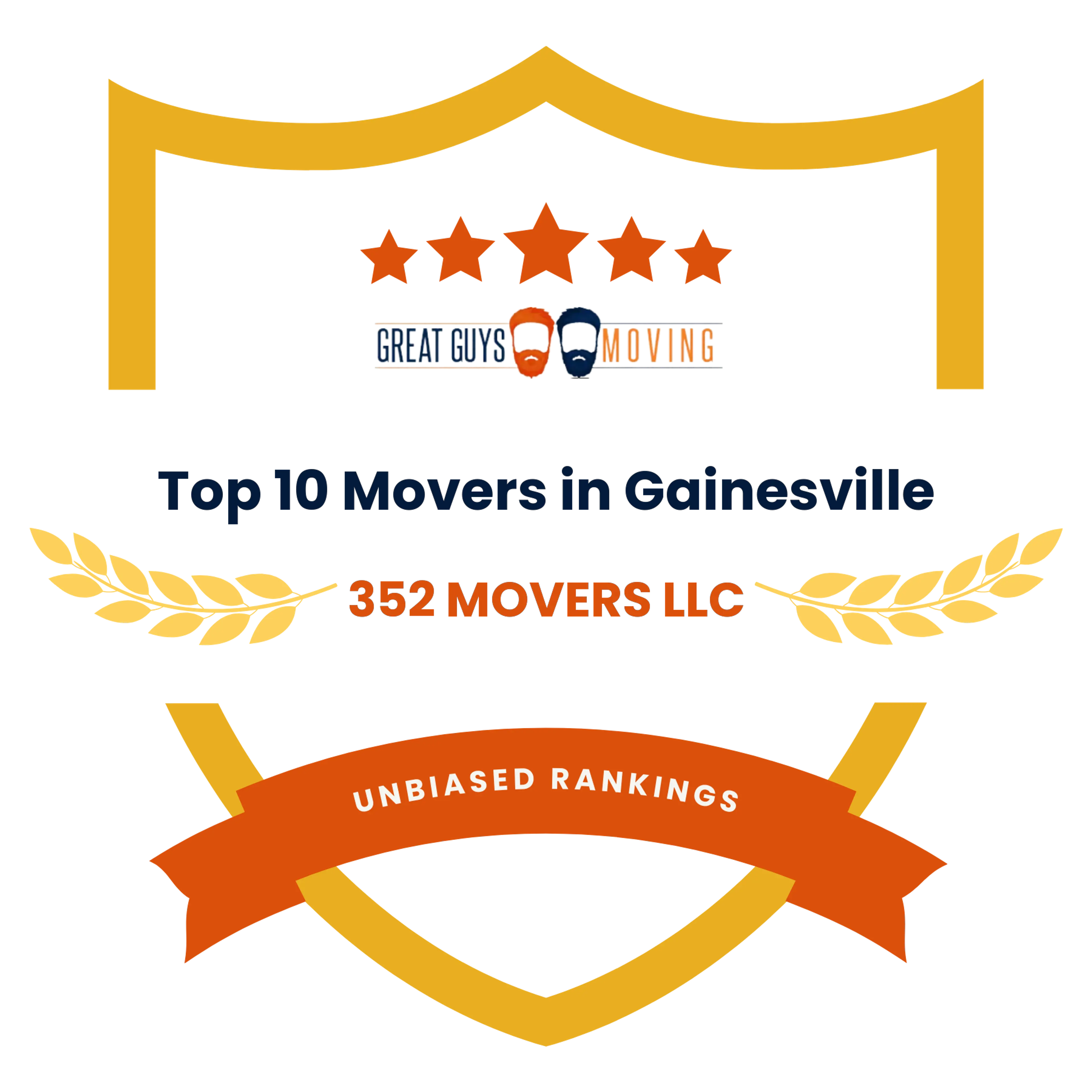 Best Gainesville, FL Movers Featured Image