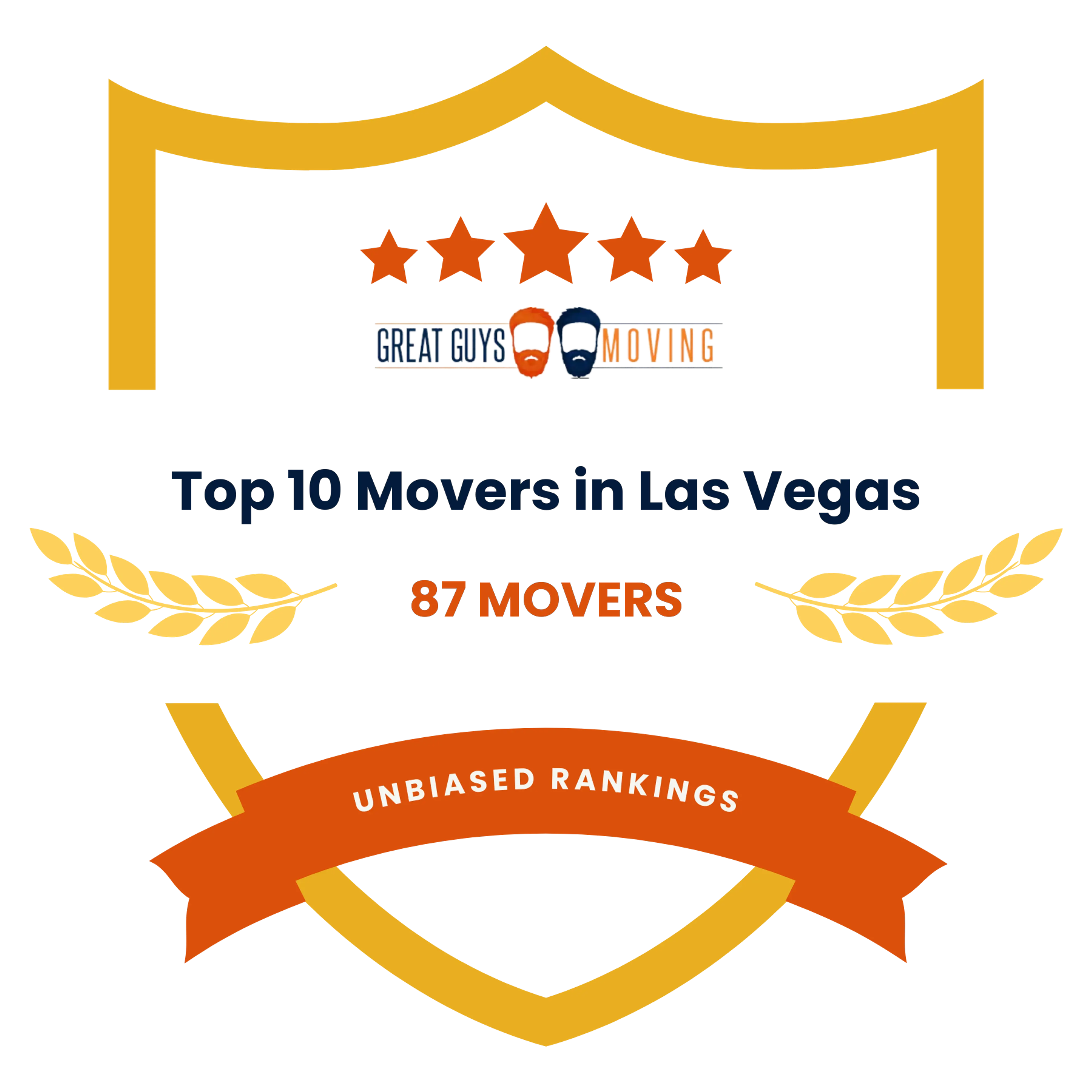 Best Las Vegas, NV Movers Featured Image