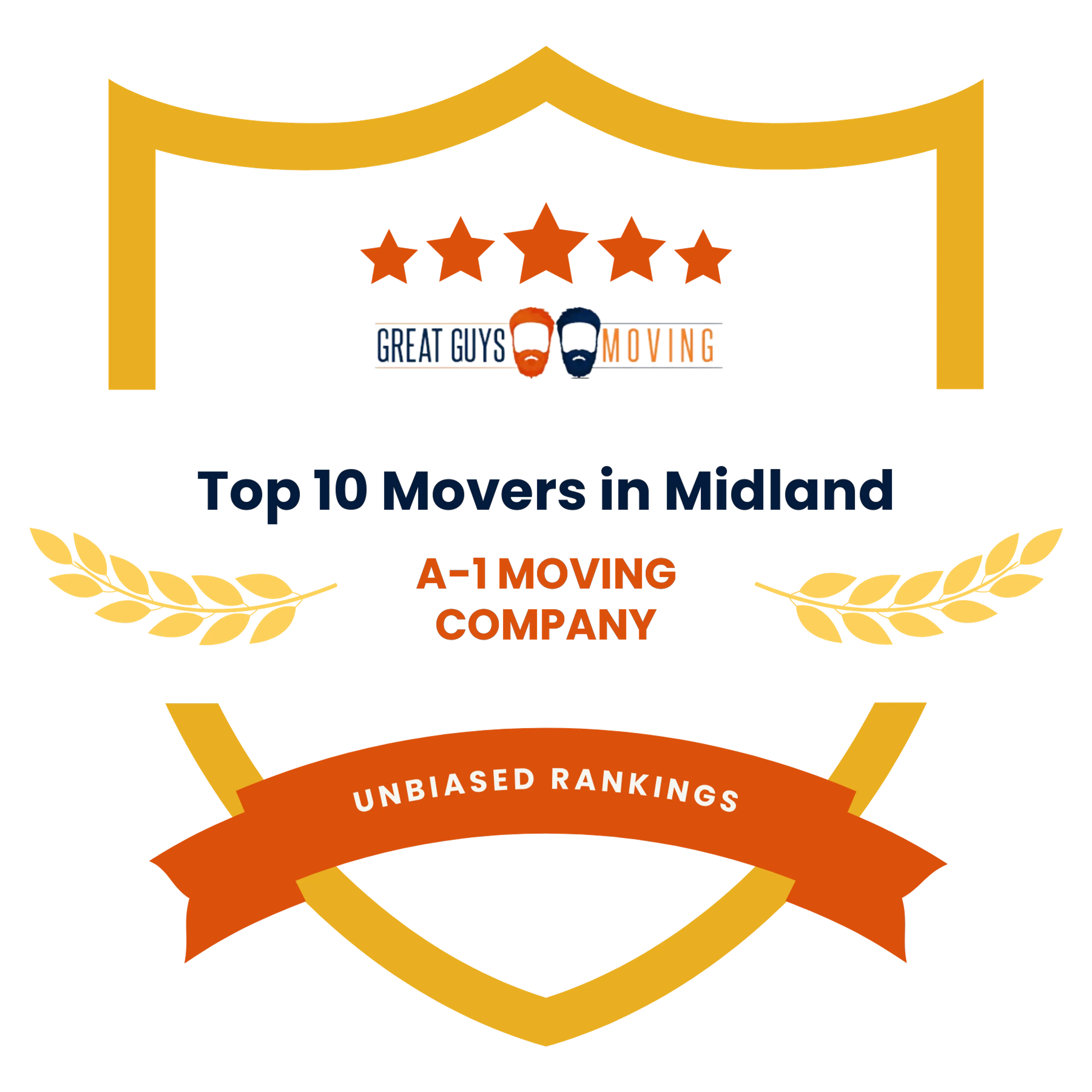 Best Midland, TX Movers Featured Image