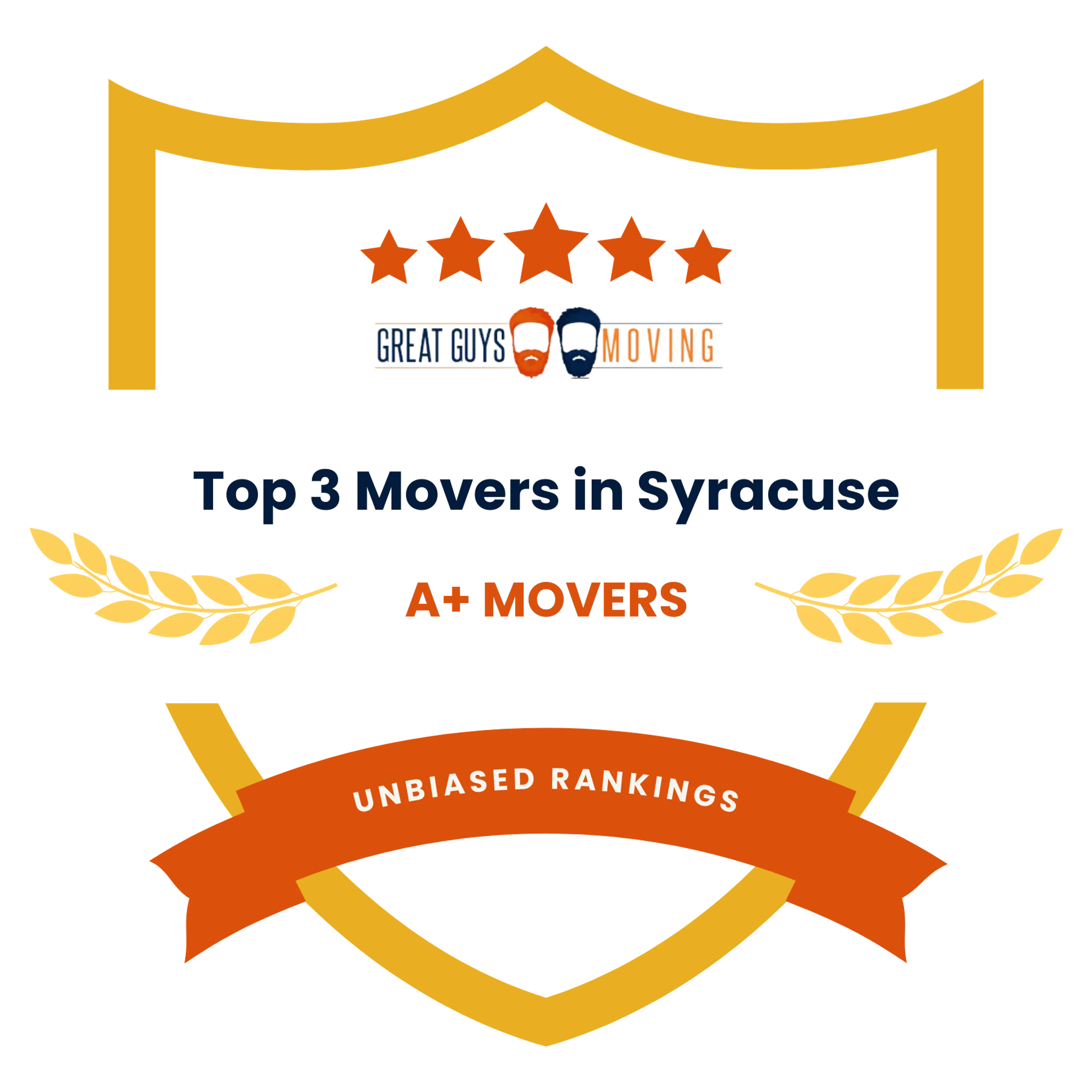 Best Syracuse, NY Movers Featured Image