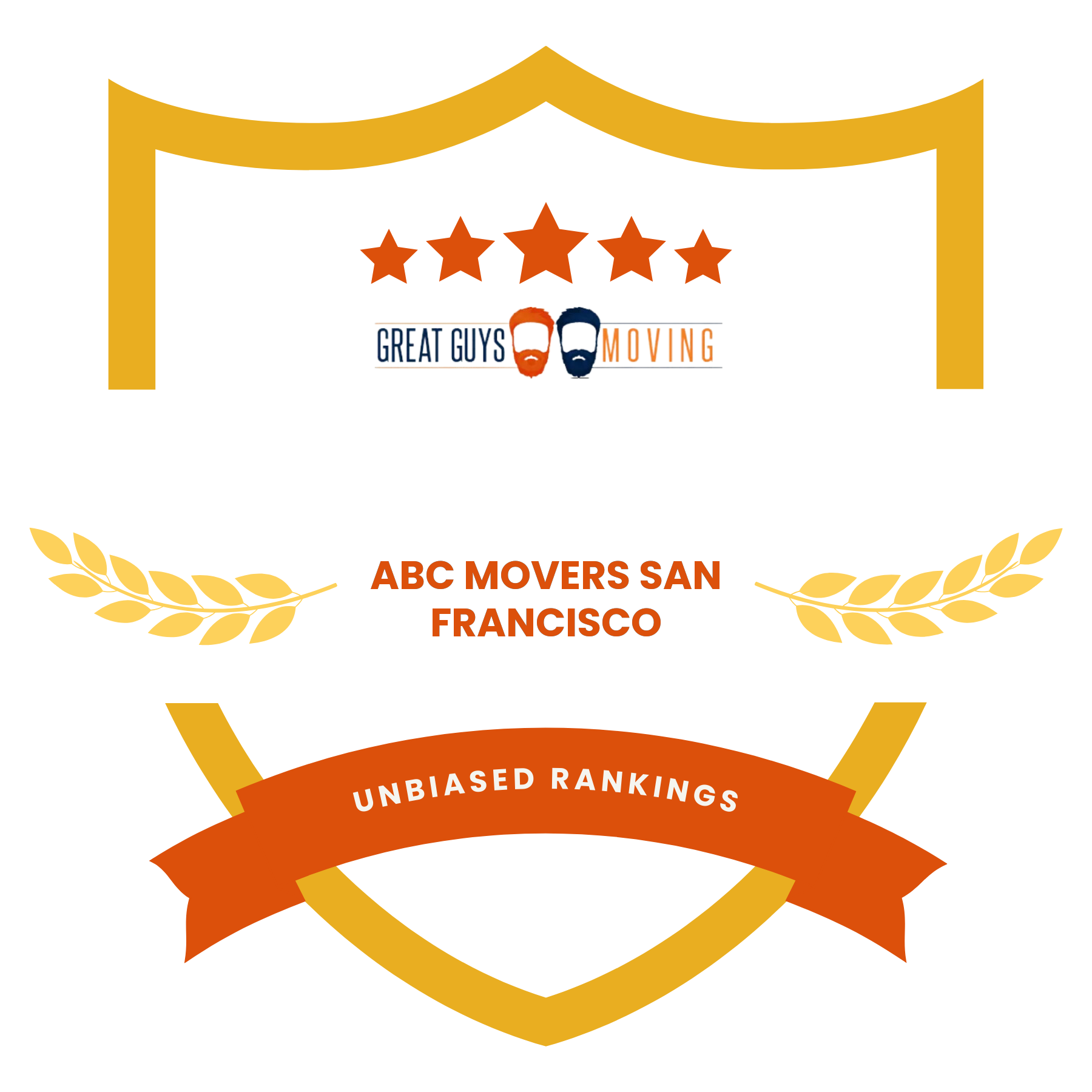 ABC Movers San Francisco Ratings & Reviews