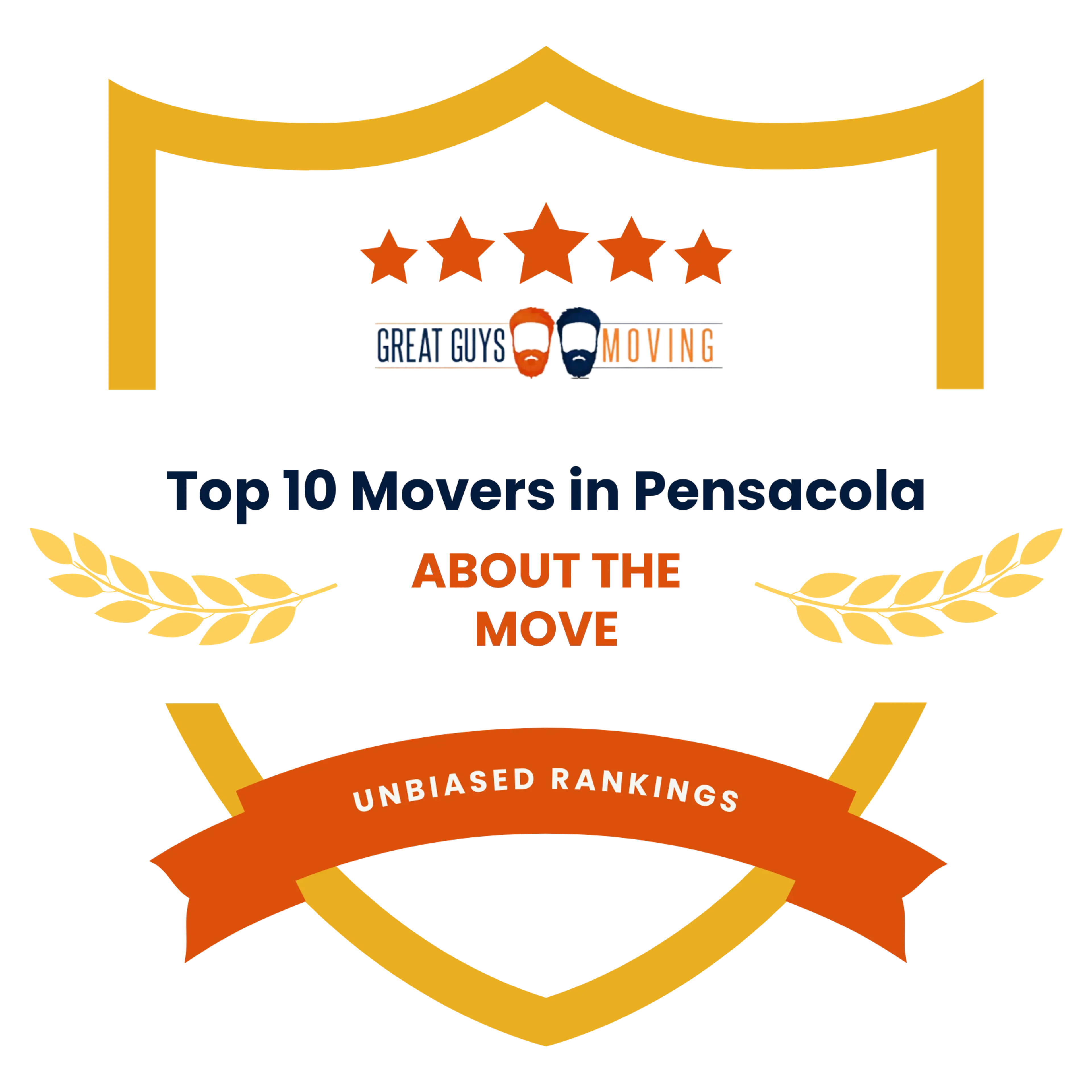 Best Pensacola, FL Movers Featured Image