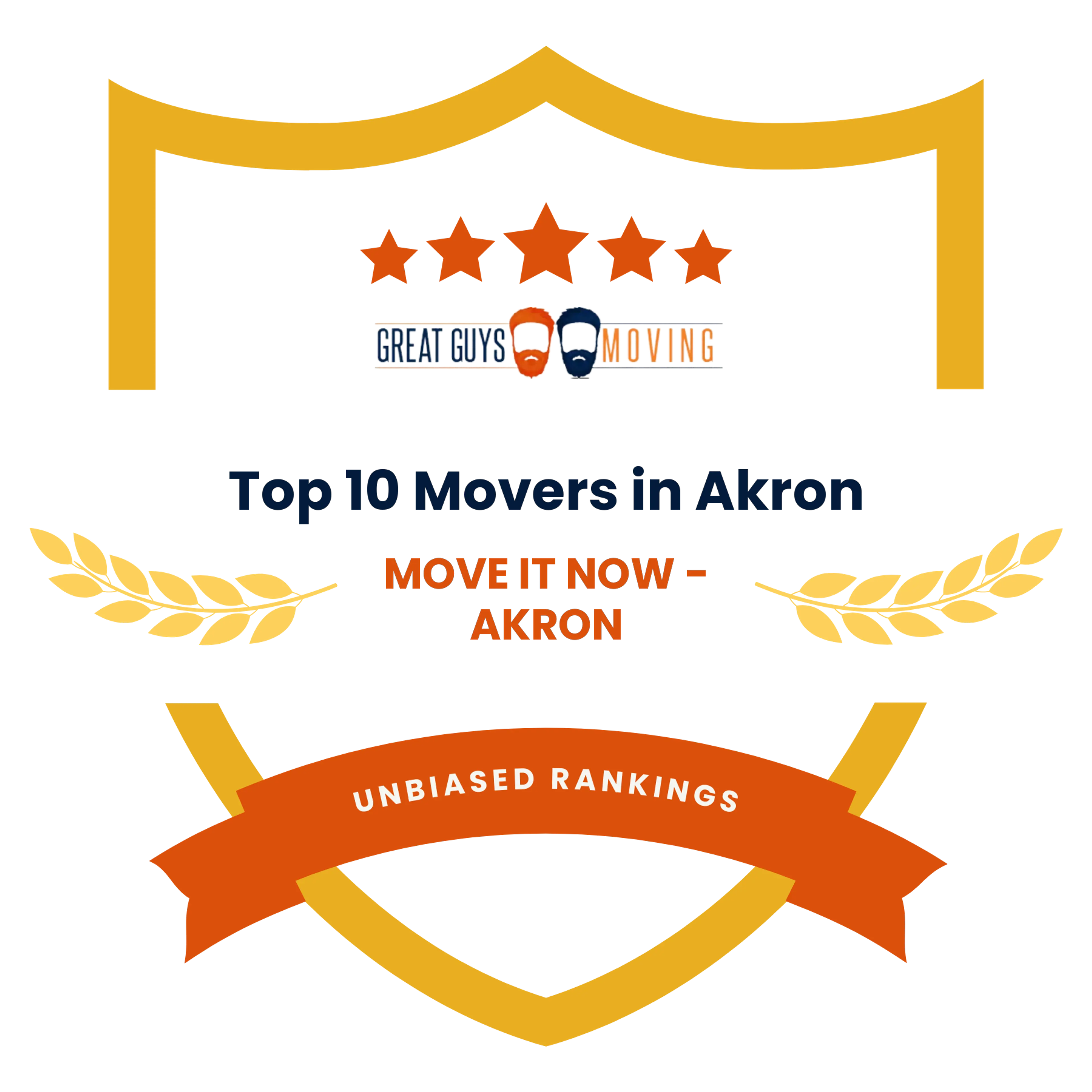 Best Akron, OH Movers Featured Image