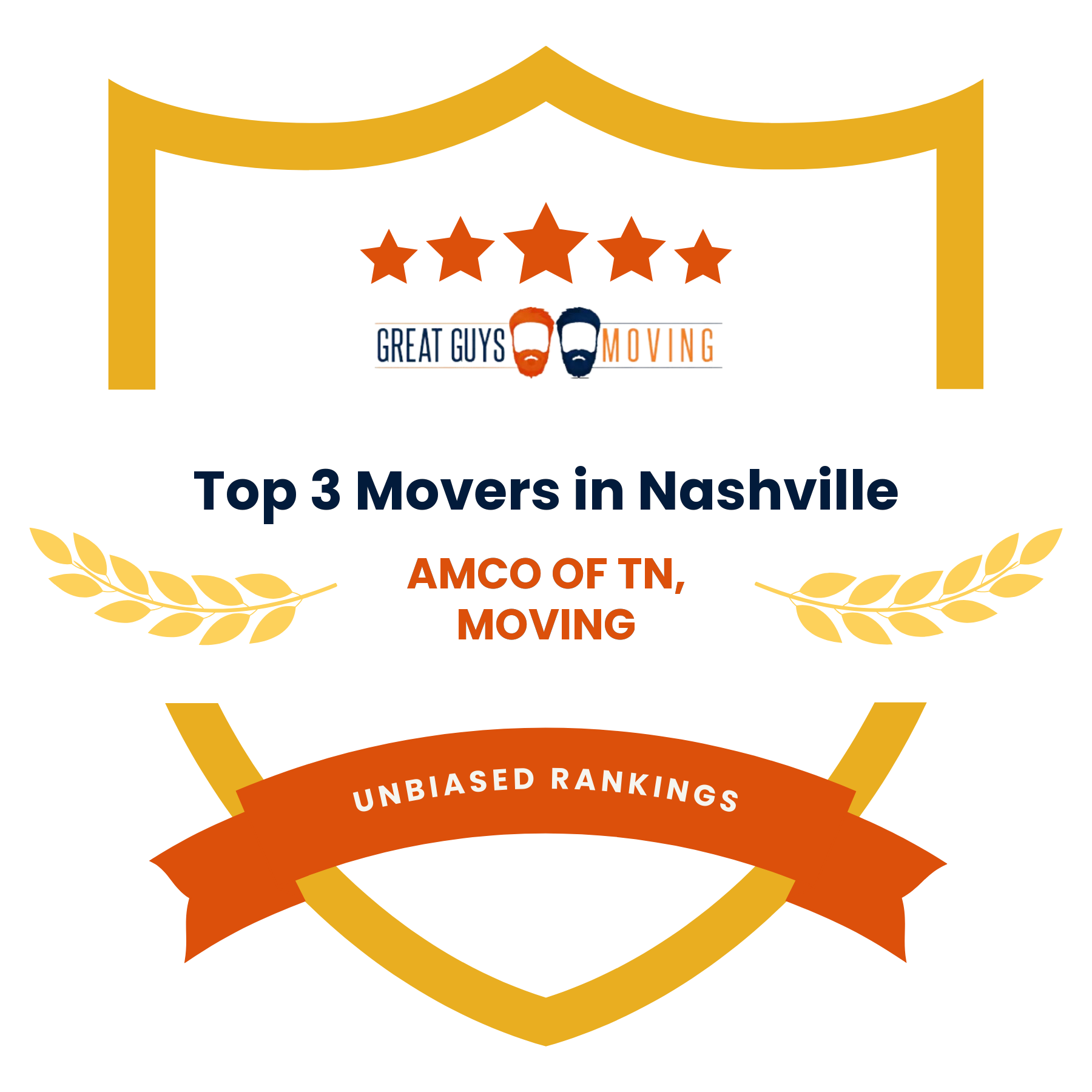 Amco Of Tn, Moving Ratings & Reviews 