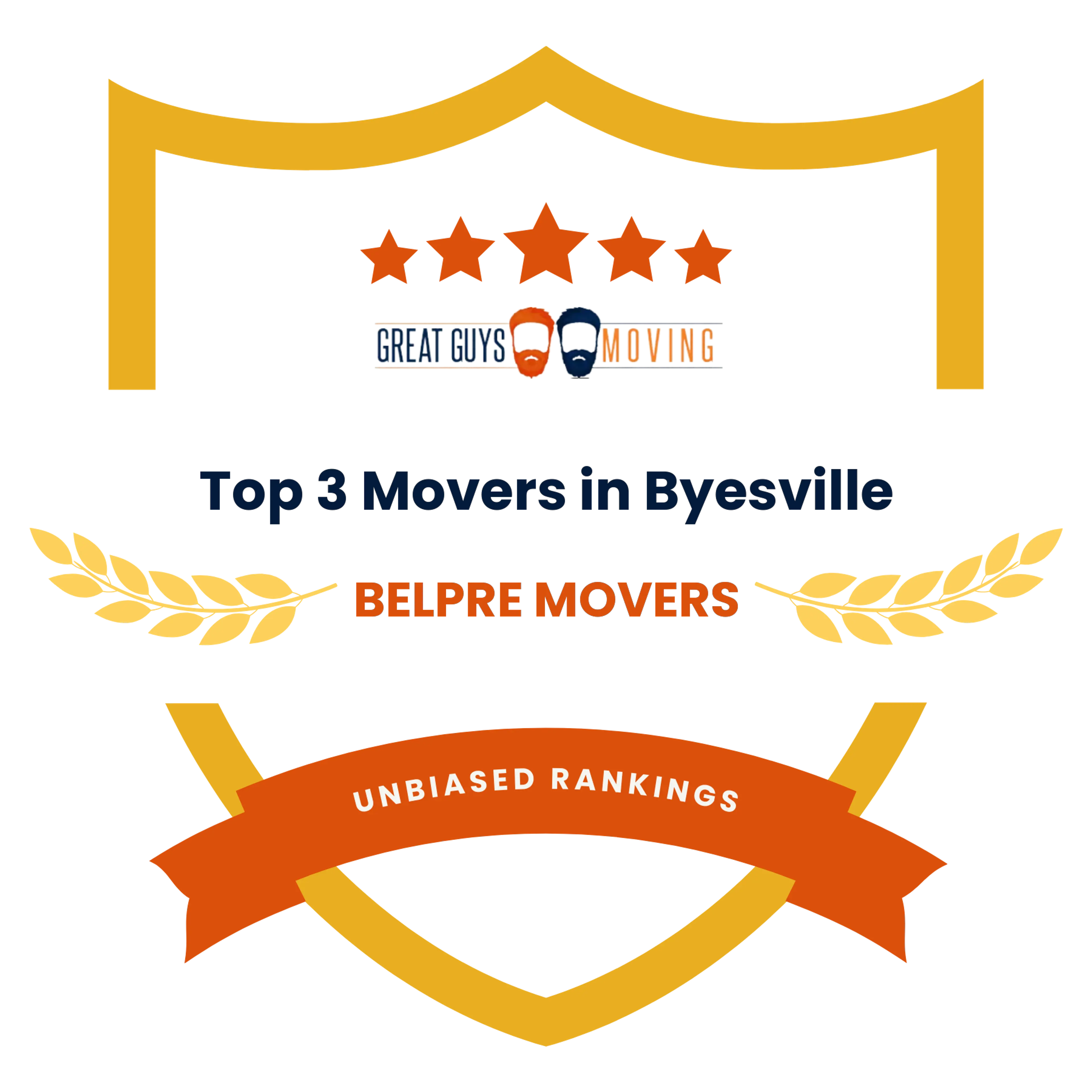 Best Parkersburg, WV Movers Featured Image