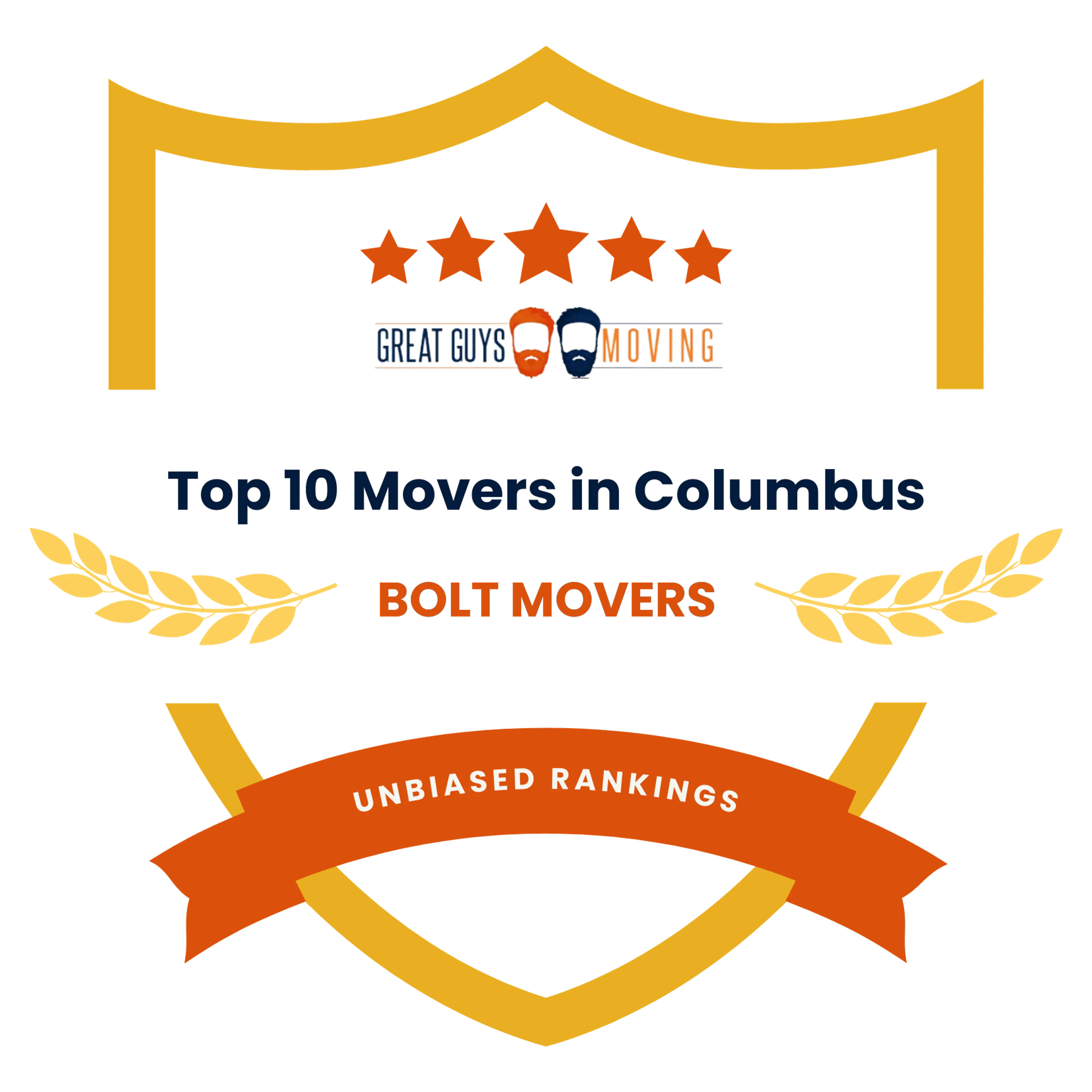 Best Columbus, GA Movers Featured Image