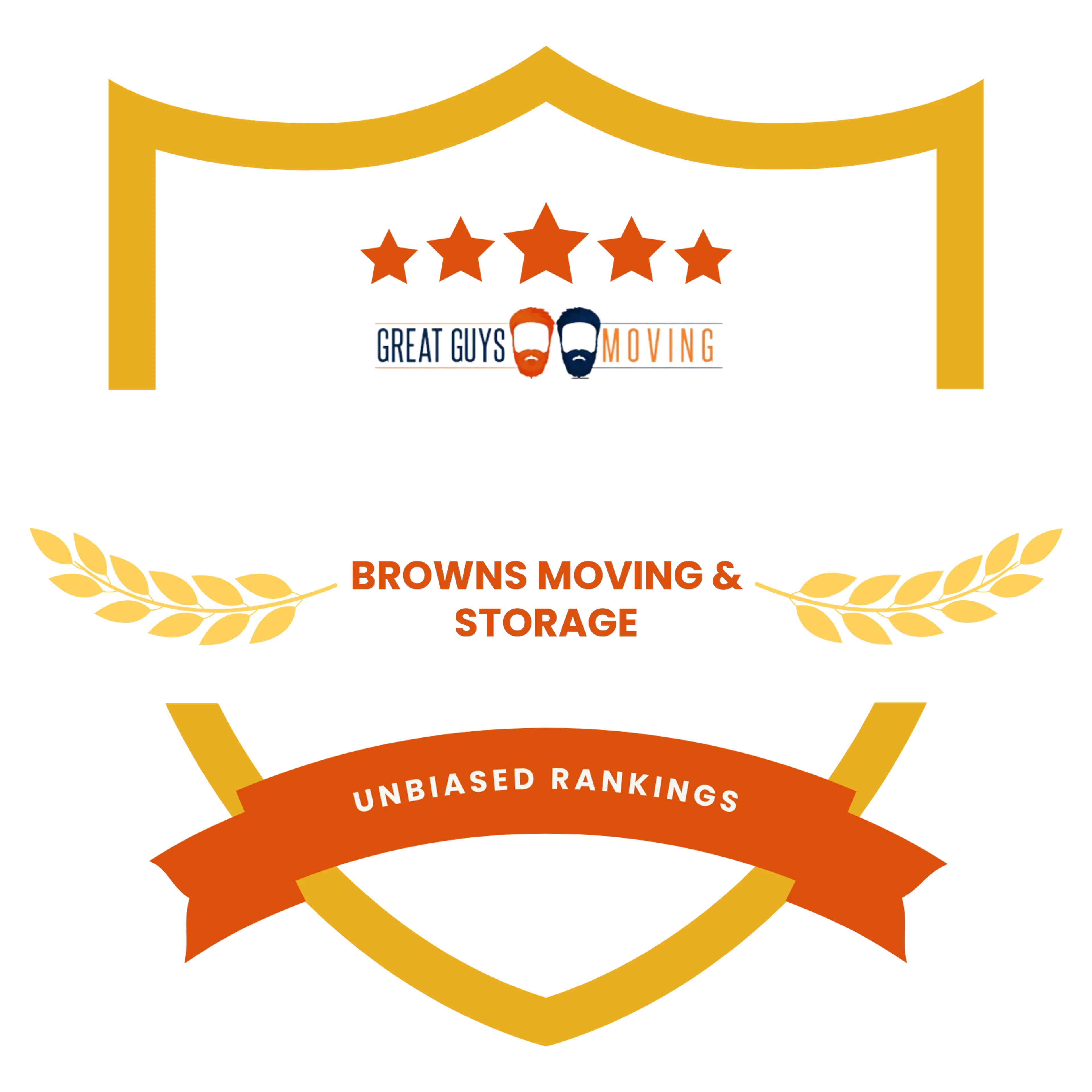 Best West Mifflin, PA Movers Featured Image