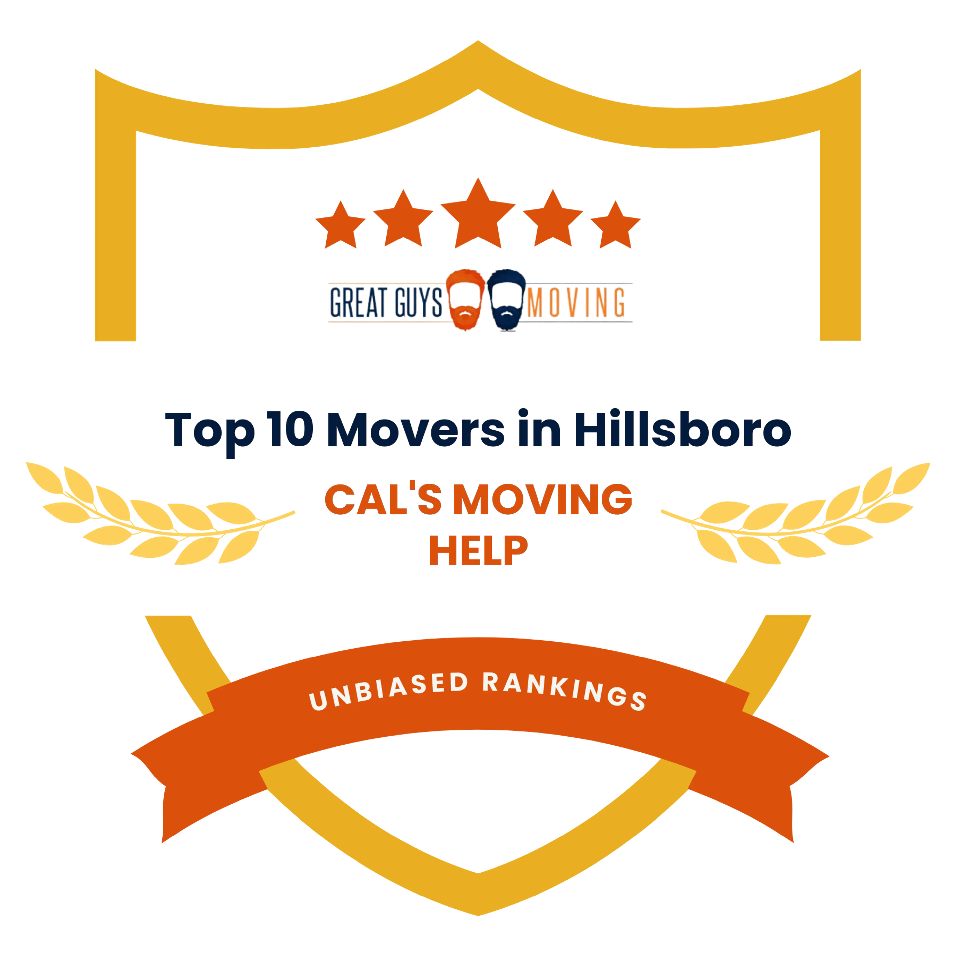 Best Hillsboro, OR Movers Featured Image