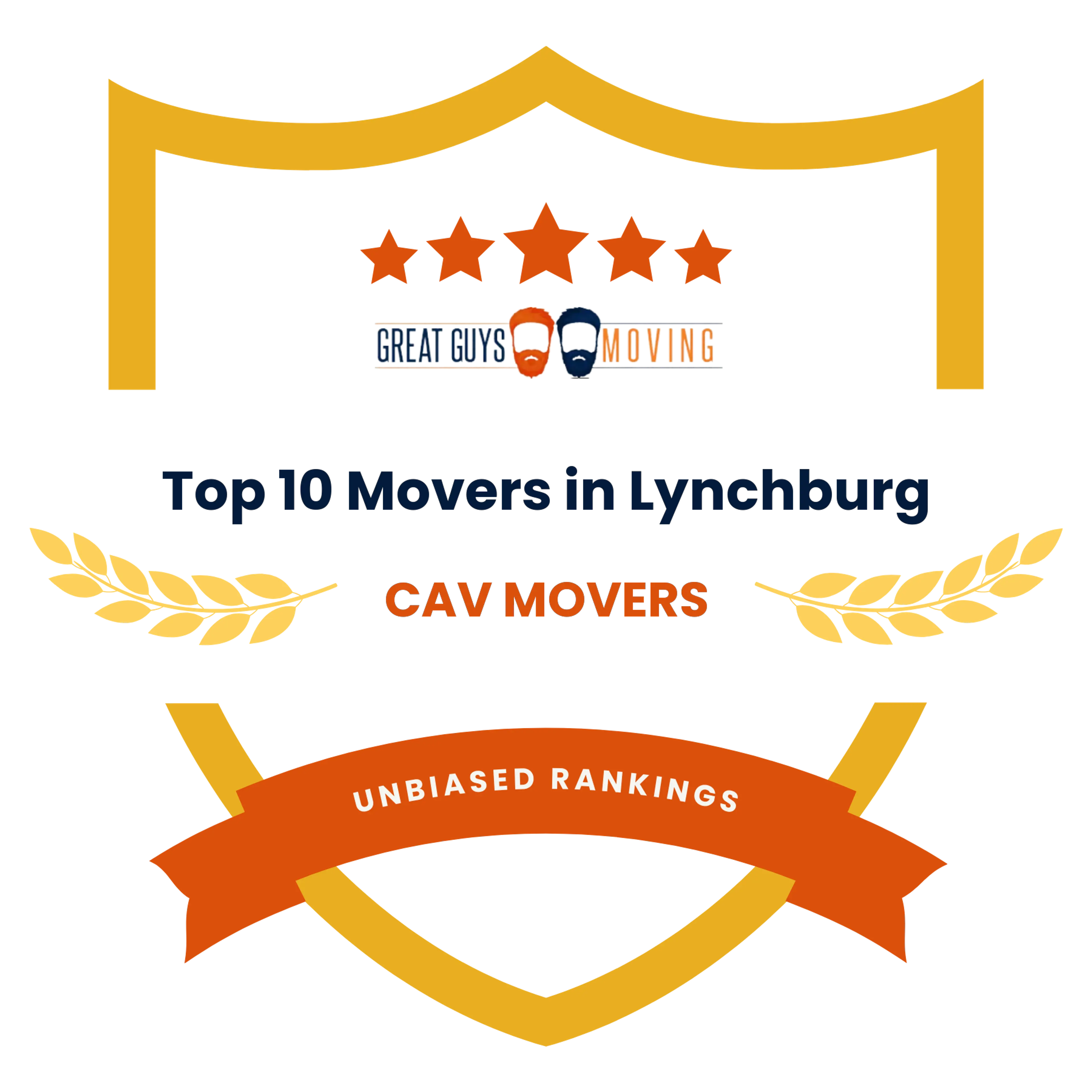 Best Lynchburg, VA Movers Featured Image