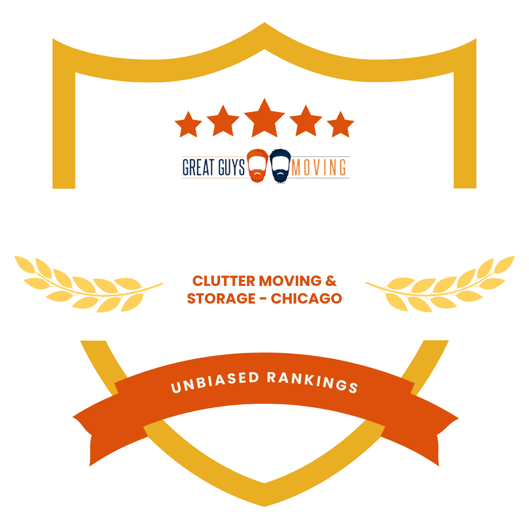 Clutter Moving Storage Clutter Moving & Storage - Chicago Ratings & Reviews