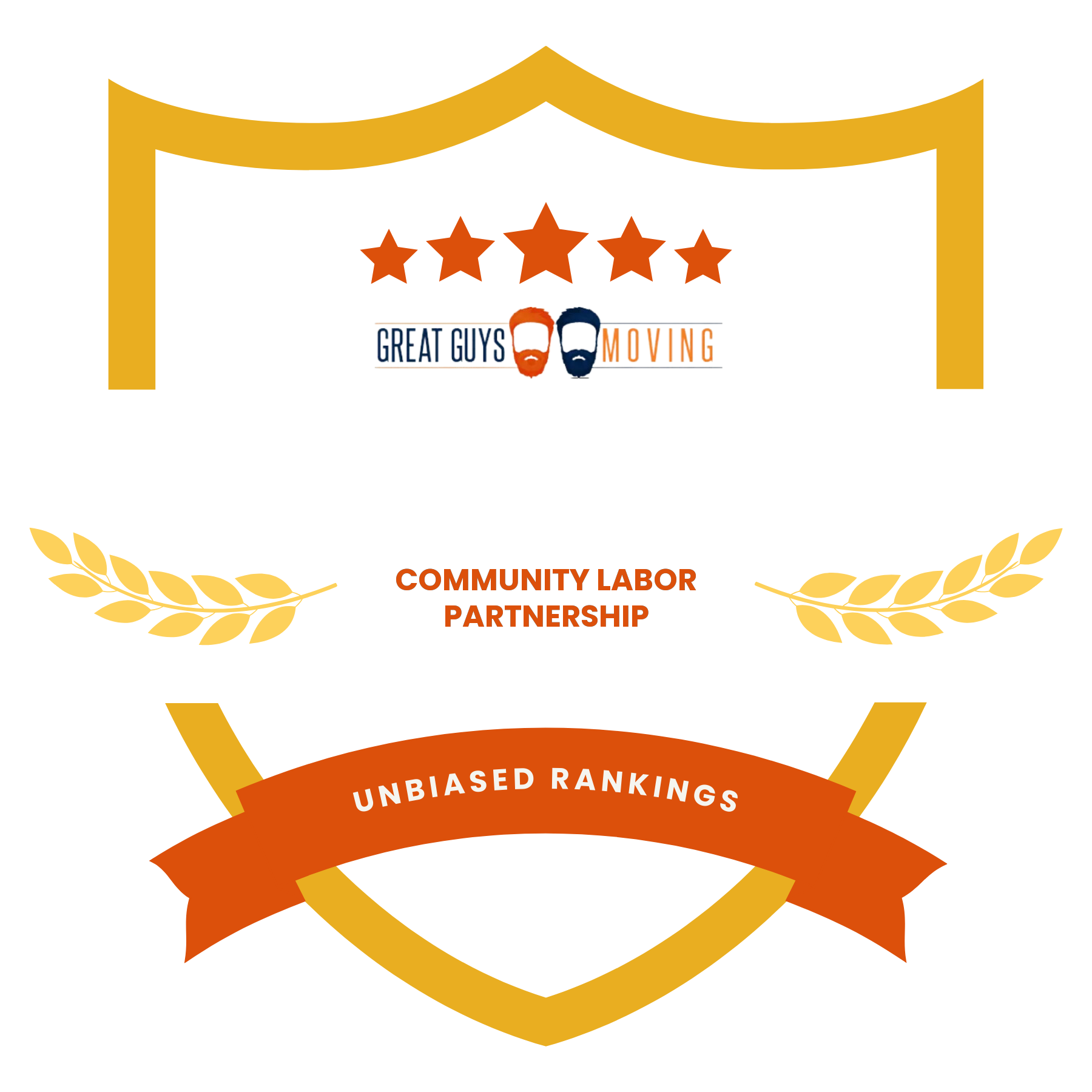 Community Labor Partnership Ratings & Reviews