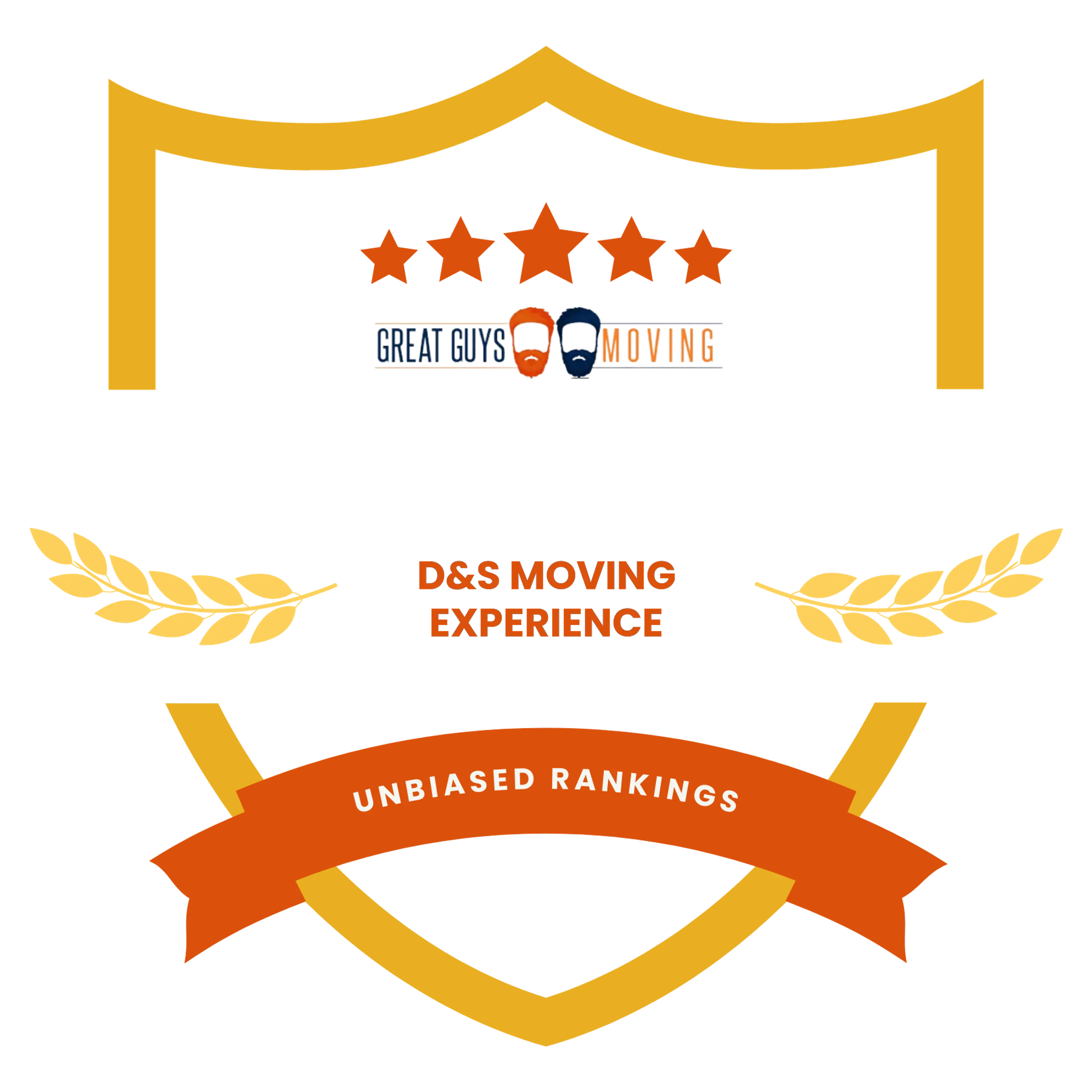 Best Buena Vista, VA Movers Featured Image