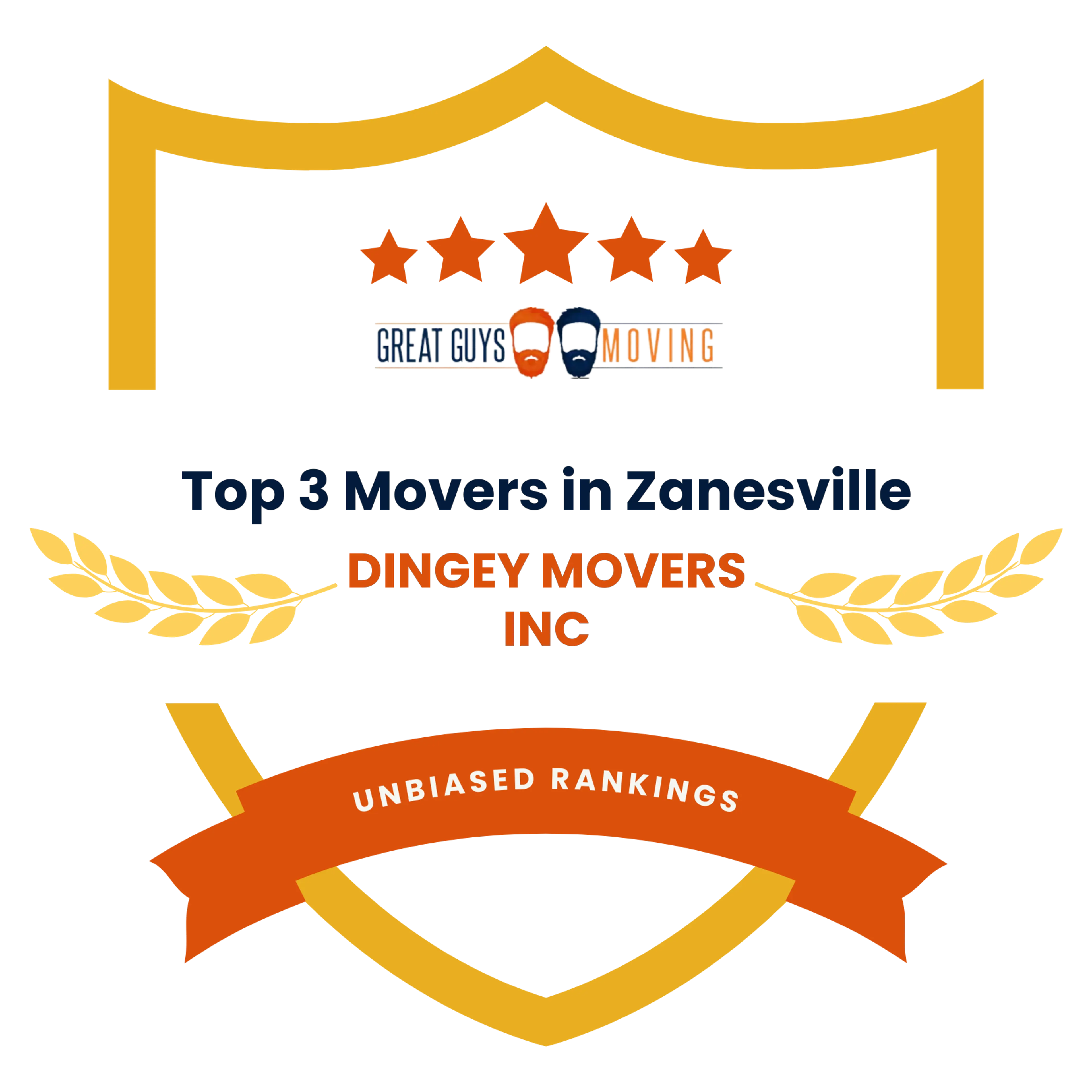 Best Zanesville, OH Movers Featured Image