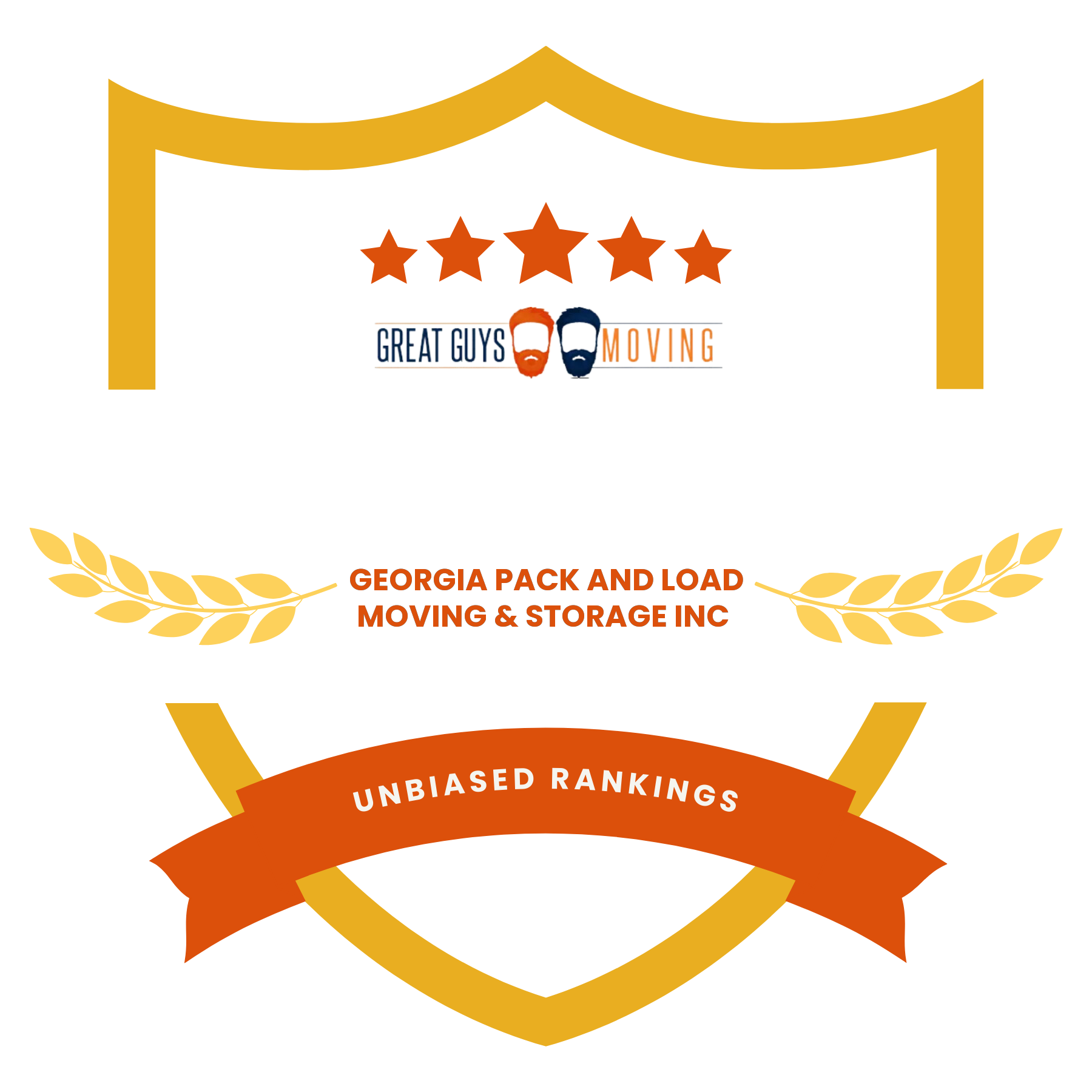 Georgia Pack and Load Moving & Storage Inc Ratings & Reviews