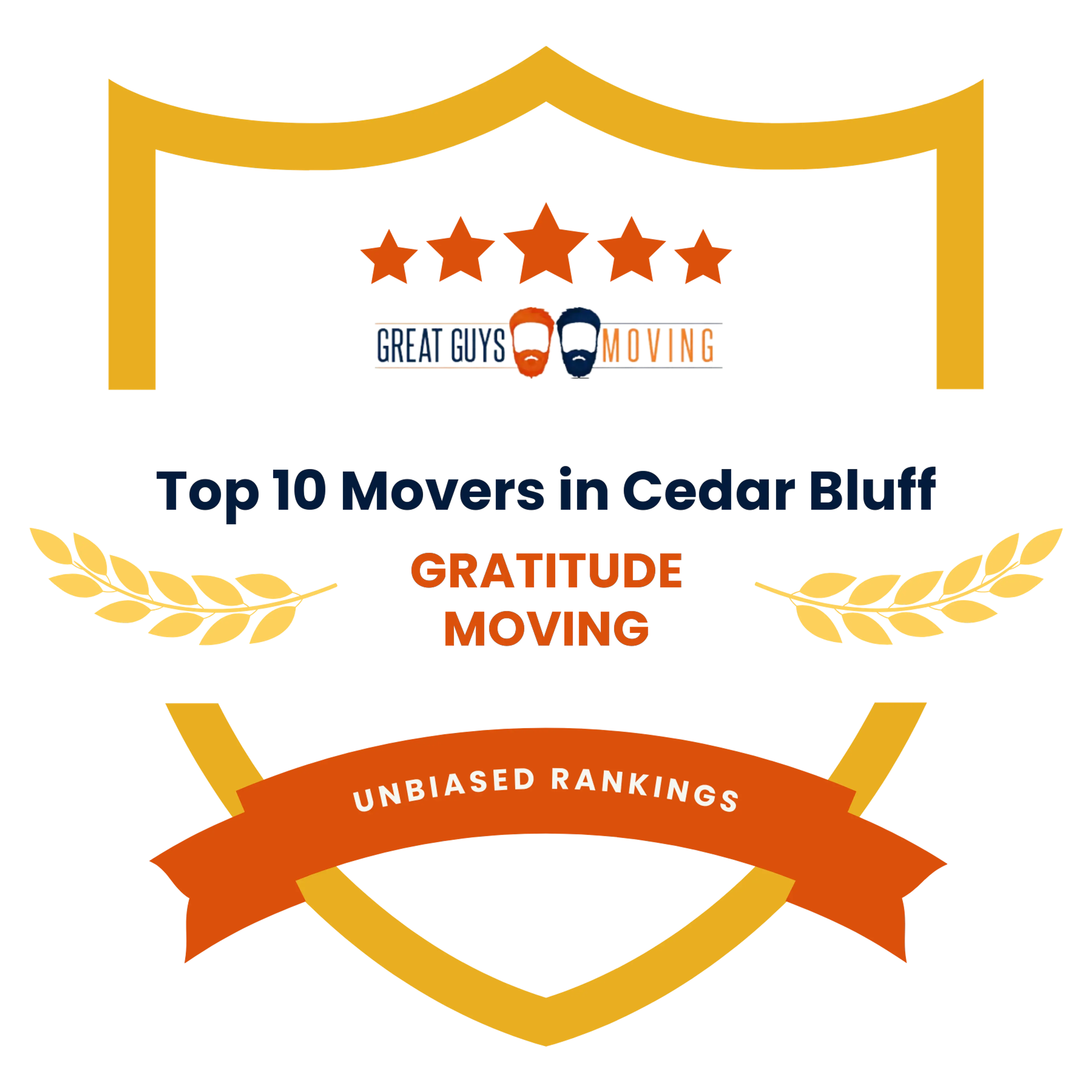 Best Cleveland, TN Movers Featured Image