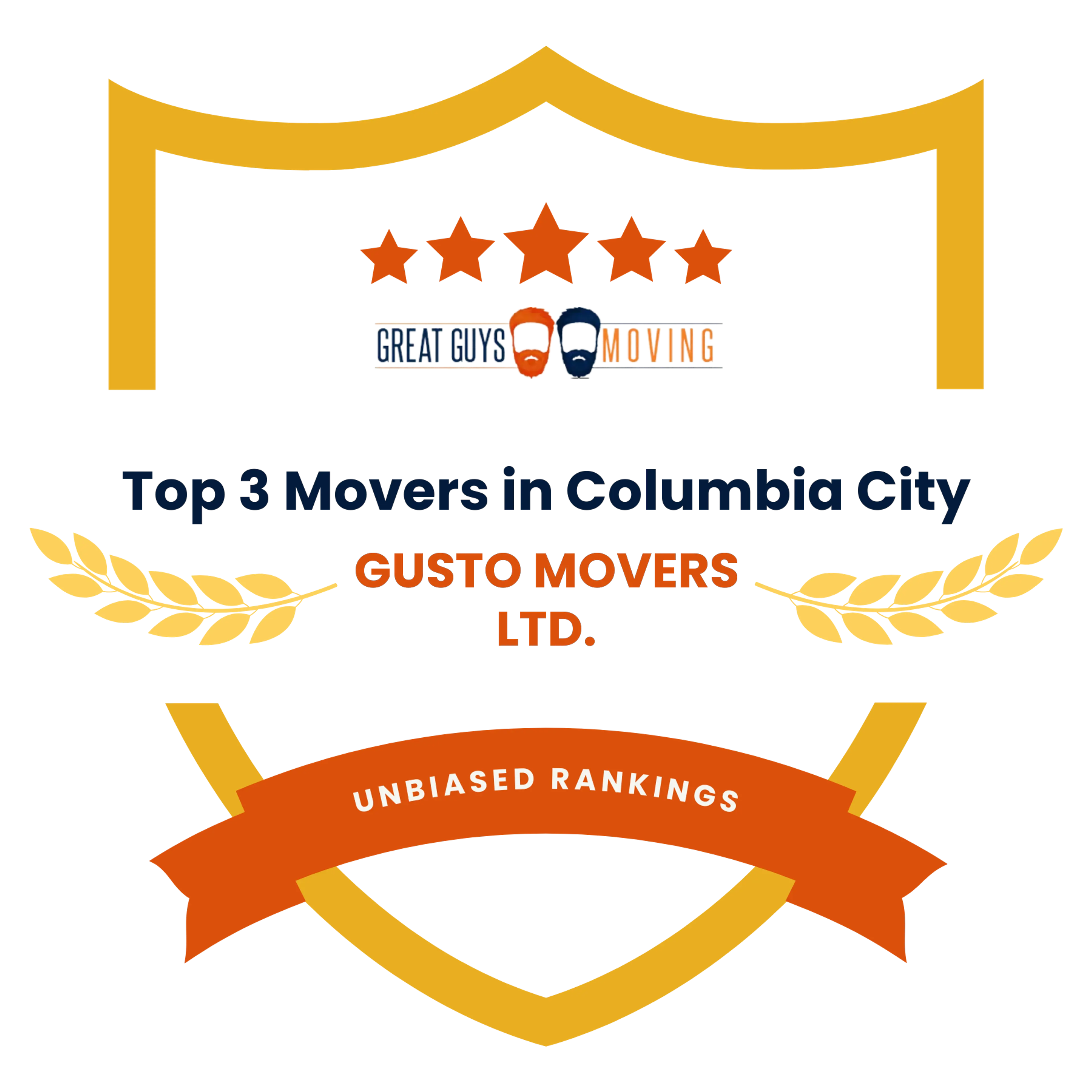 Best Columbia City, OR Movers Featured Image