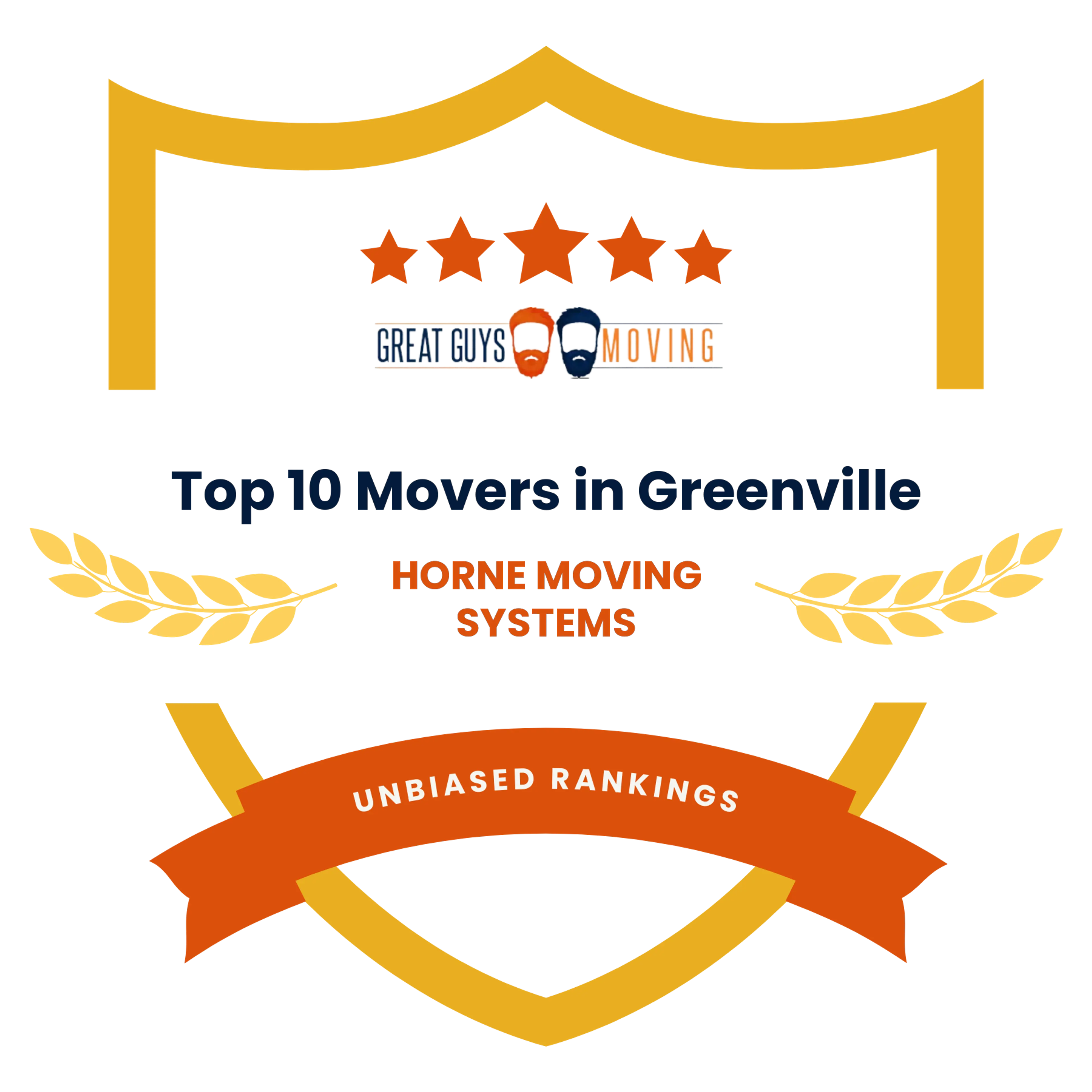 Best Greenville, NC Movers Featured Image