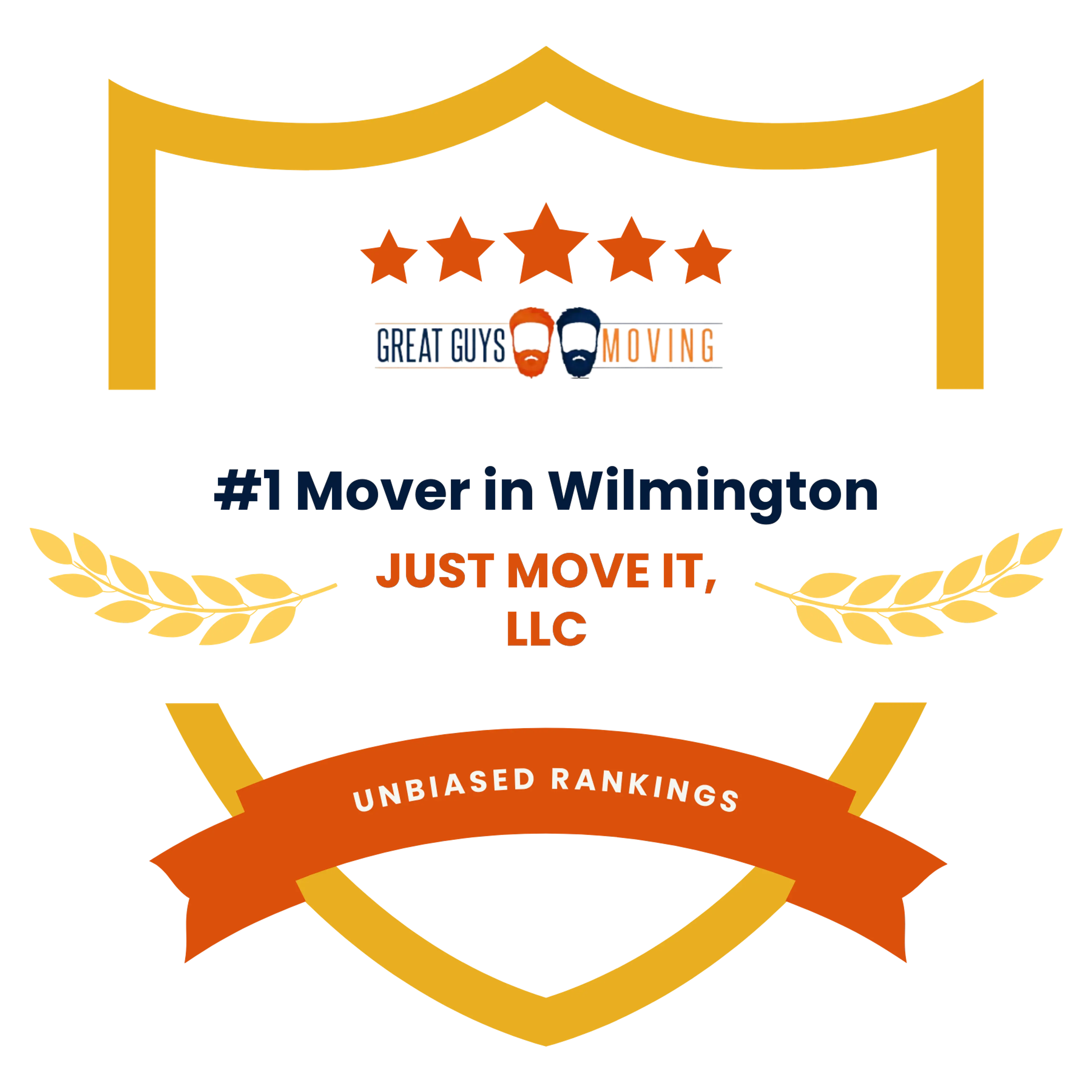 Best Wilmington, NC Movers Featured Image