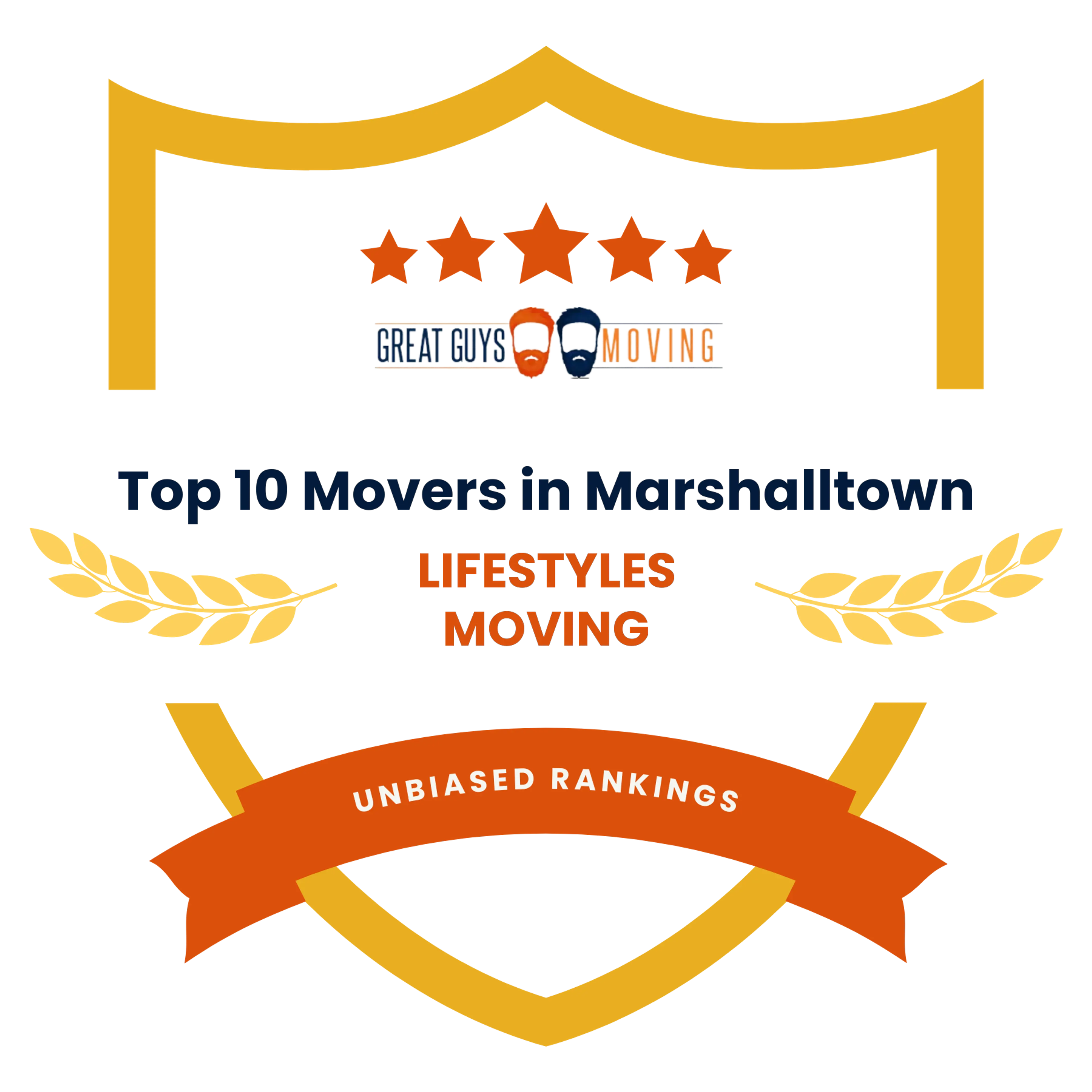 Best Dodge City, KS Movers Featured Image