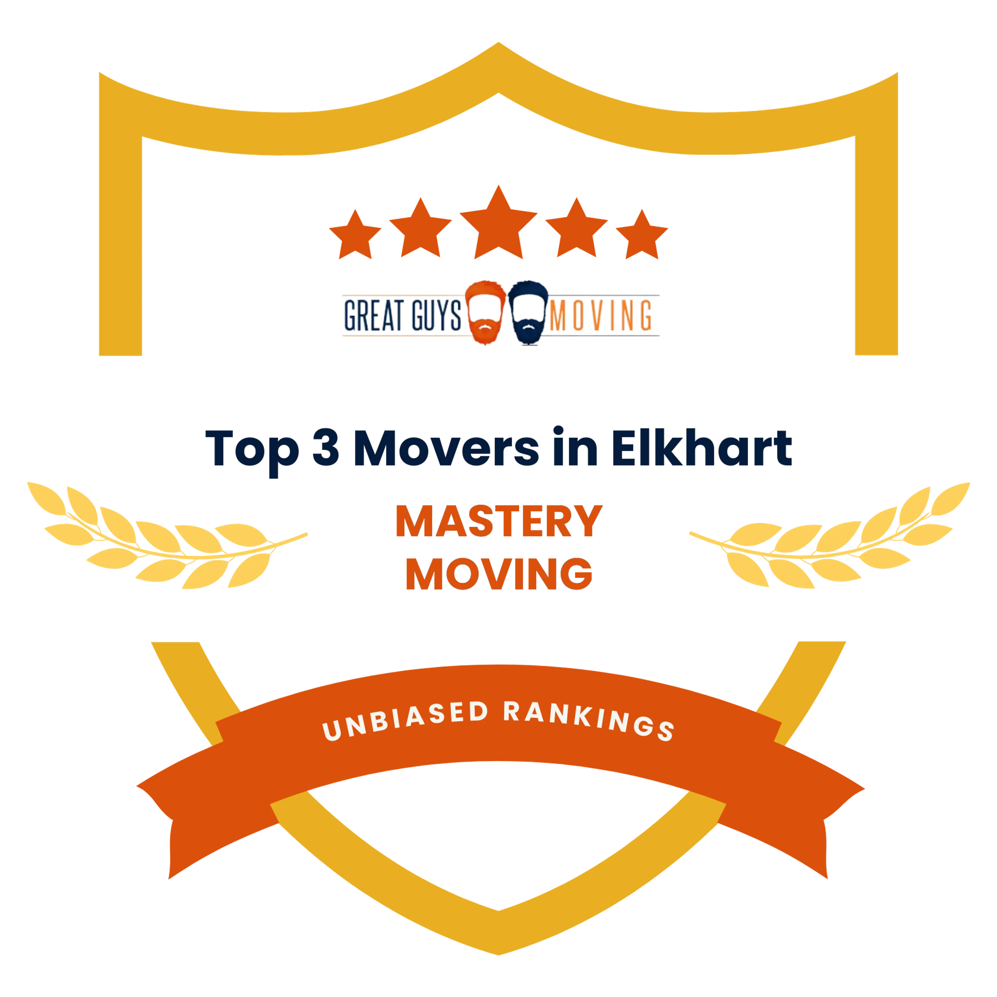 Best Elkhart, KS Movers Featured Image