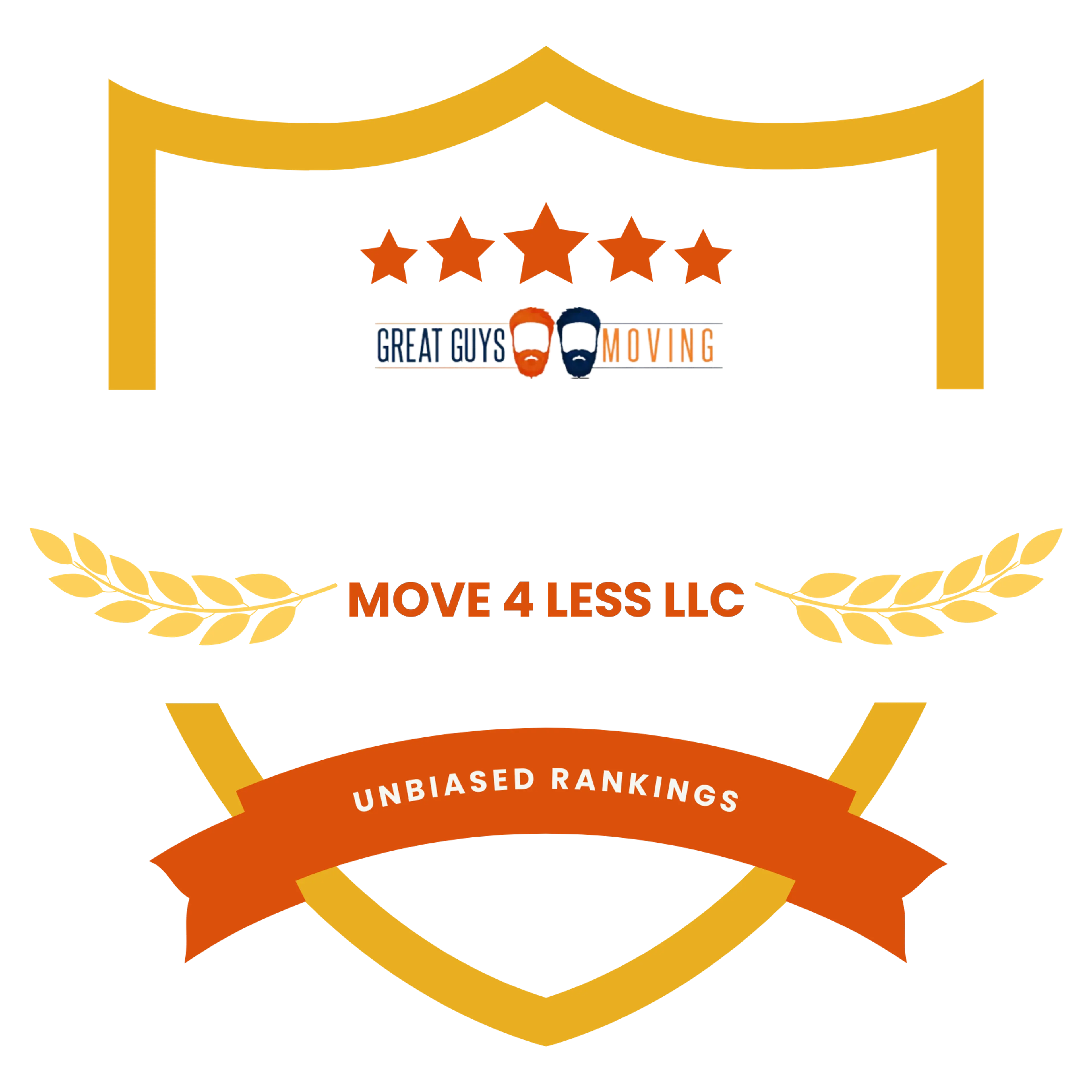 Best Jacksonville, FL Movers Featured Image