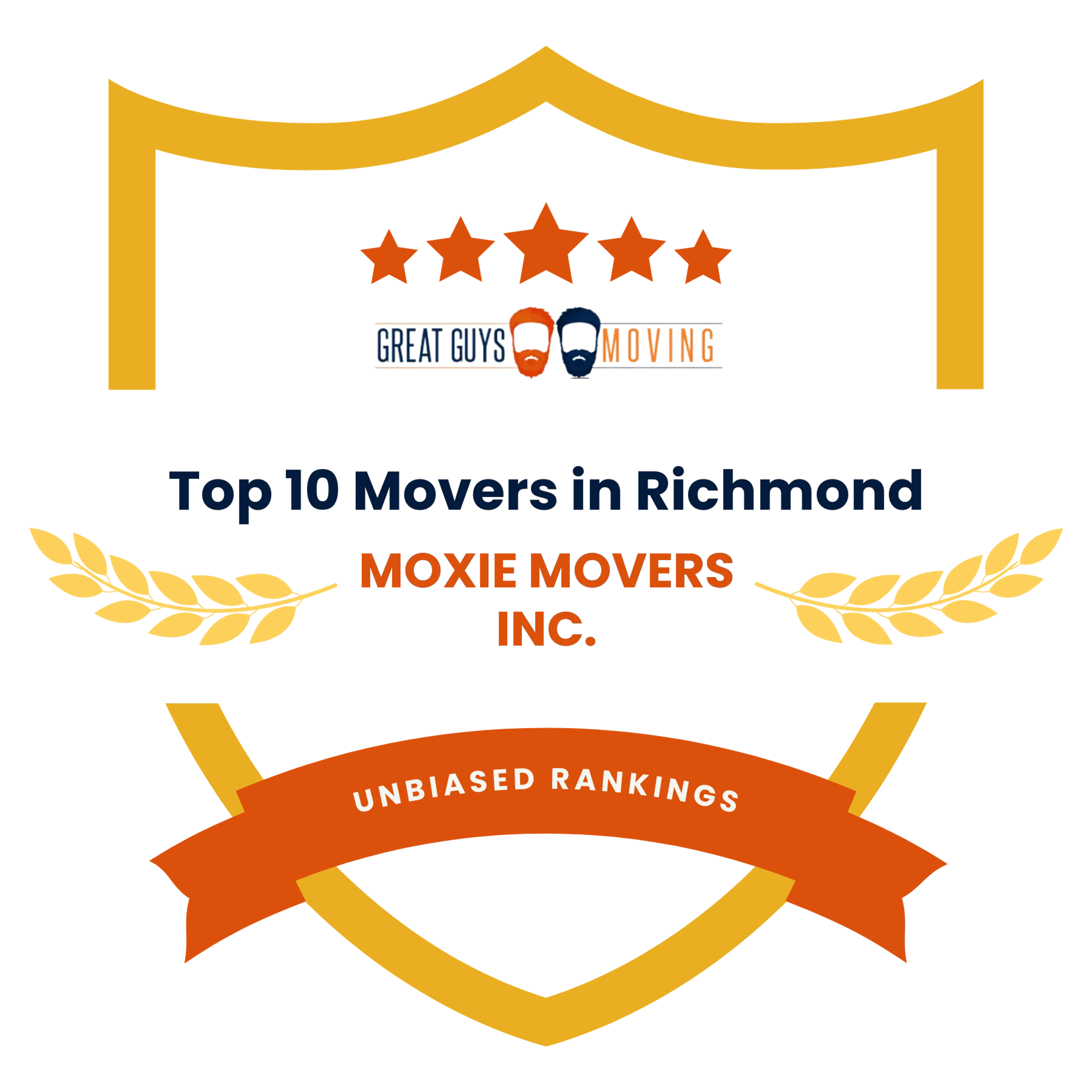 Best Richmond, VA Movers Featured Image