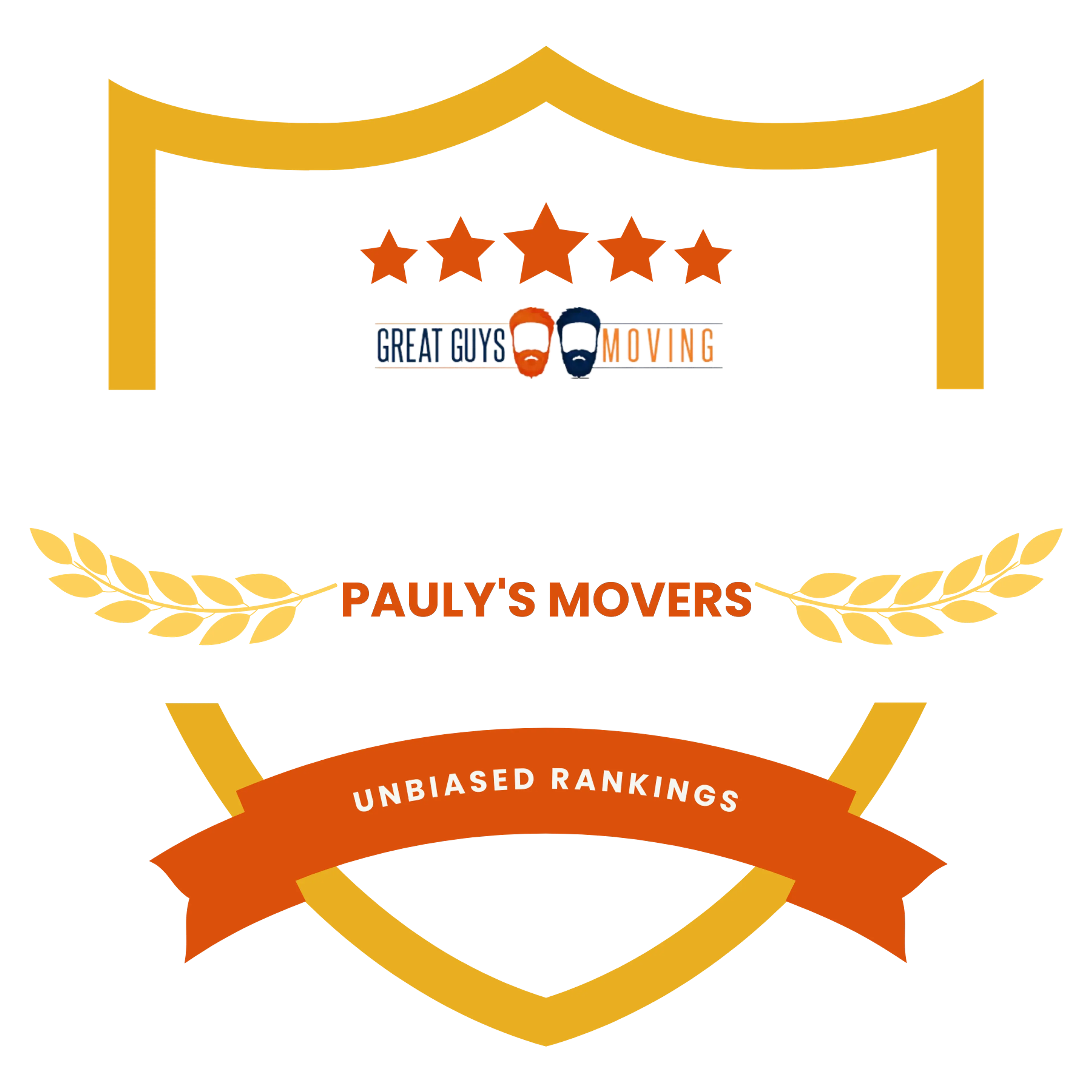 Best Richmond, VA Movers Featured Image