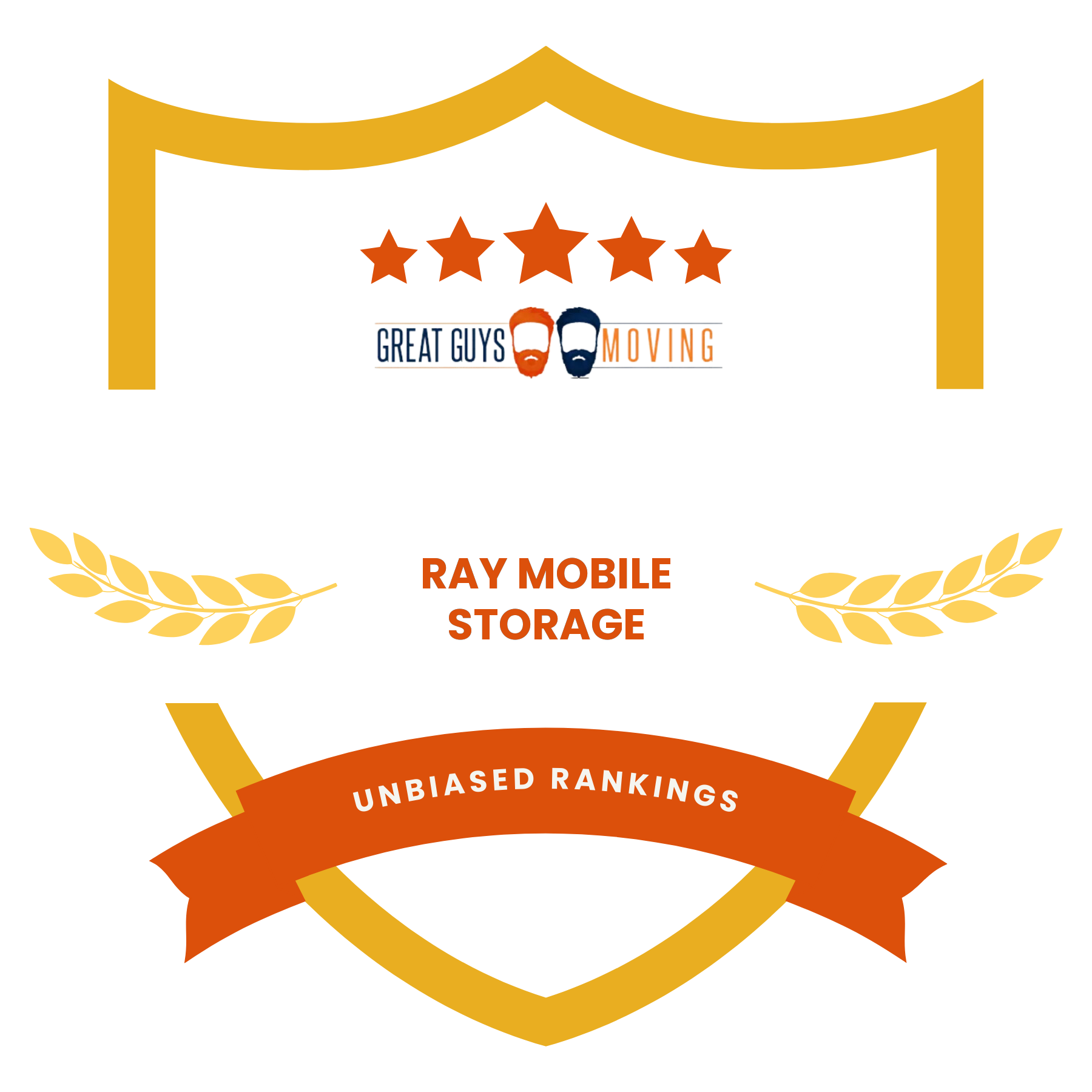 Ray Mobile Storage Ratings & Reviews