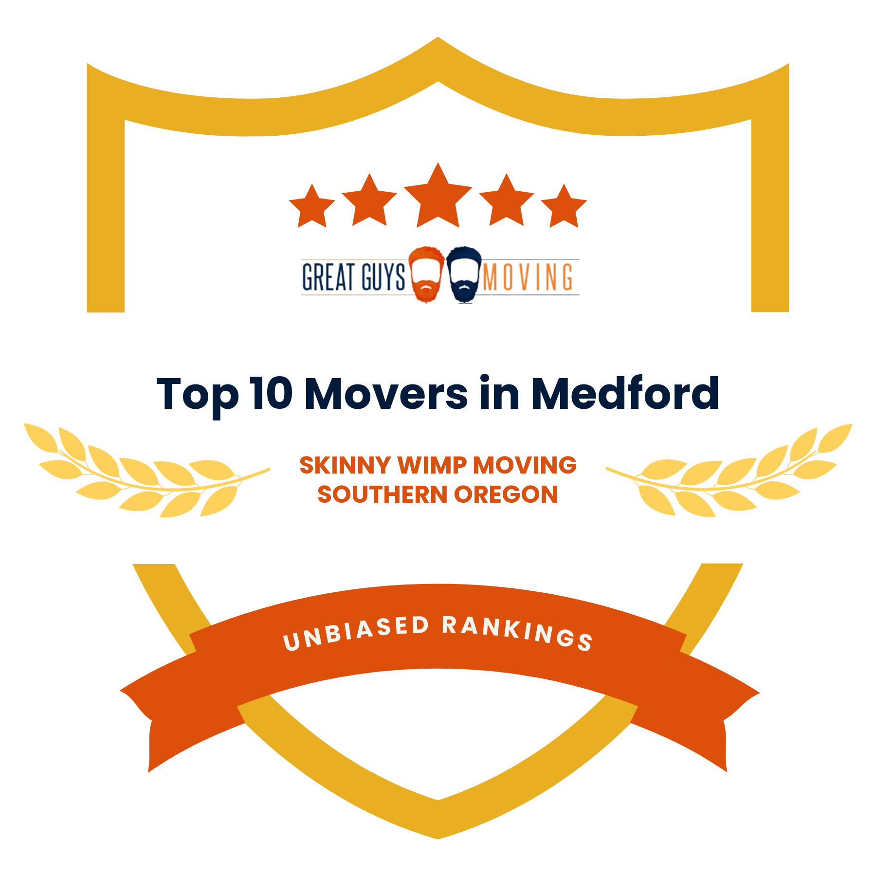 Skinny Wimp Moving Southern Oregon Ratings & Reviews | Top 10 Movers in ...