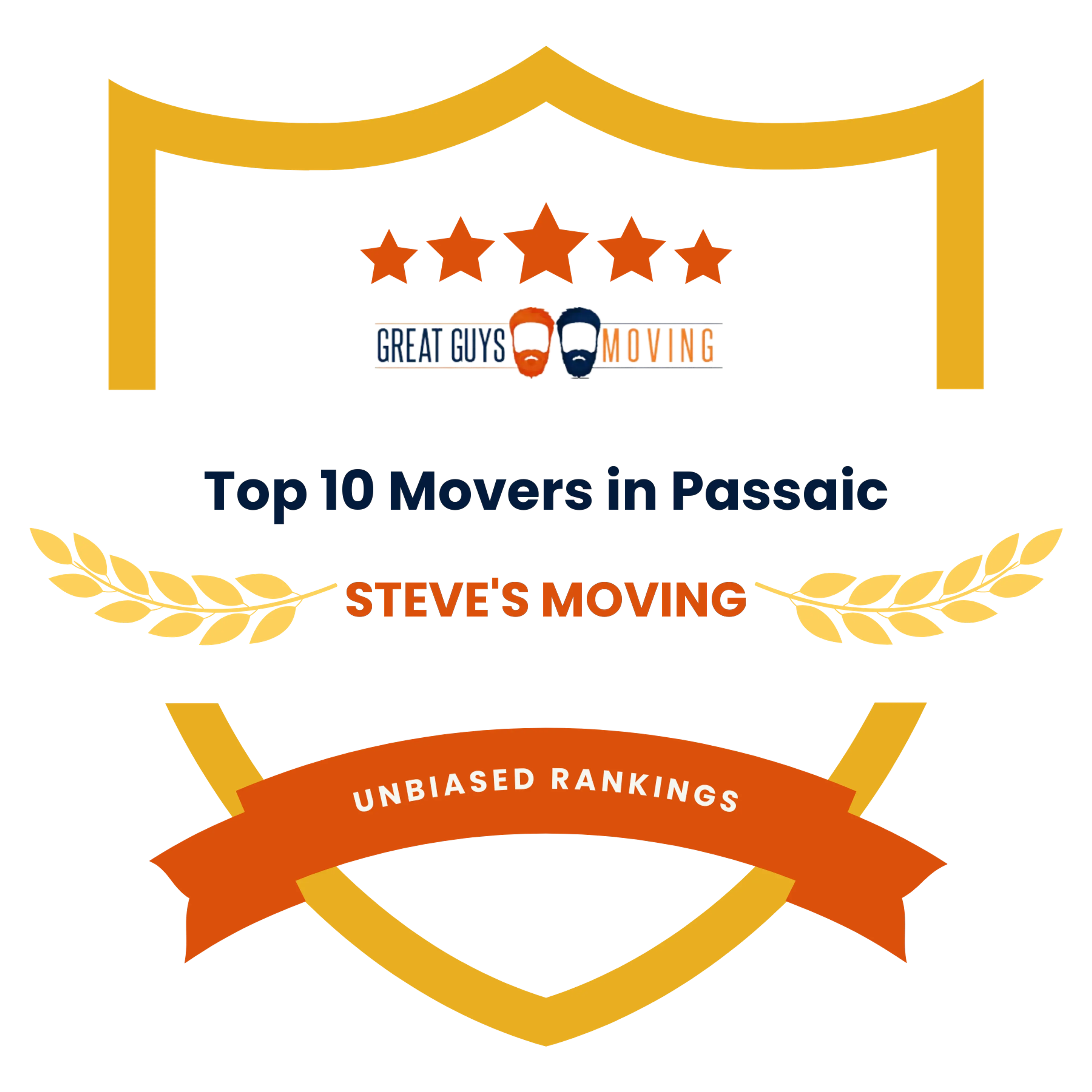 Best Passaic, NJ Movers Featured Image