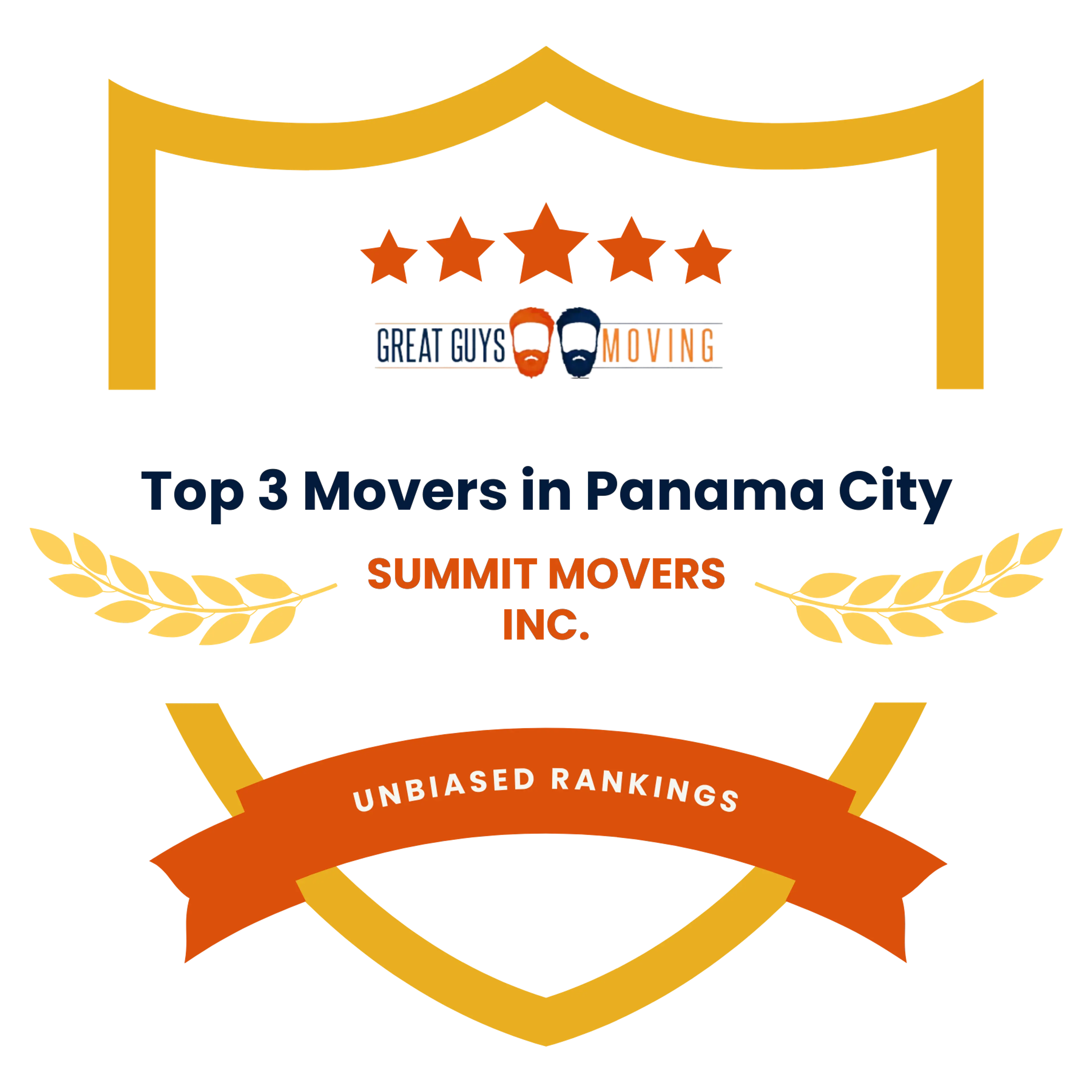 Best Panama City, FL Movers Featured Image