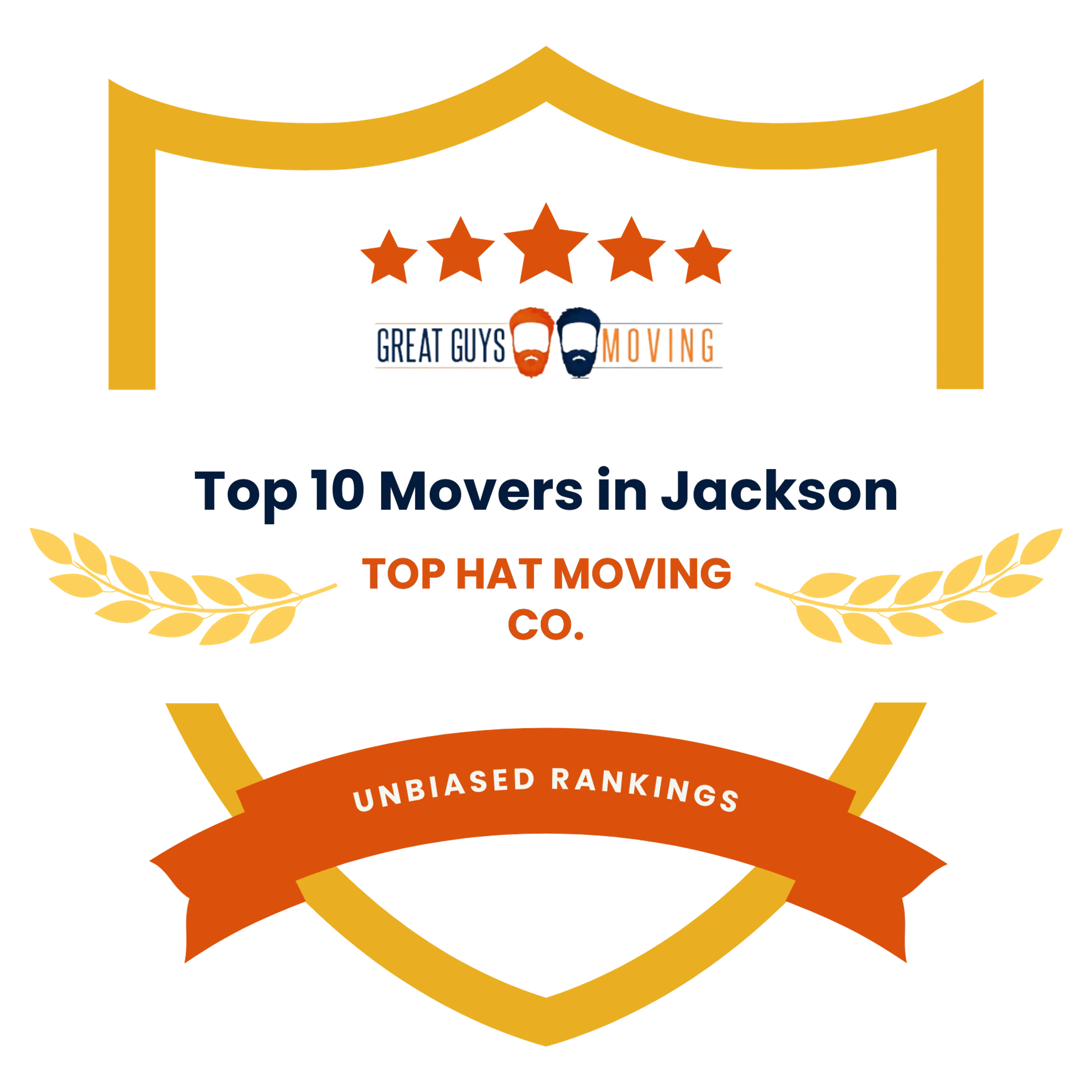 Best Jackson, TN Movers Featured Image