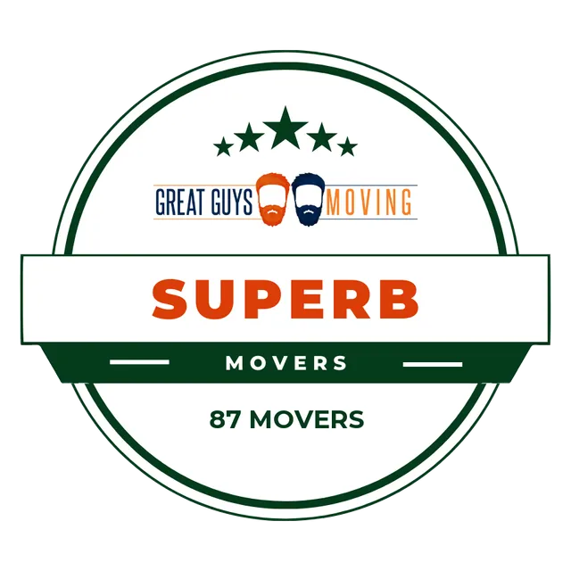 87 Movers Rating Image