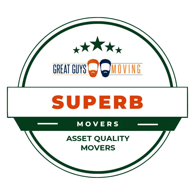 Asset Quality Movers Rating Image