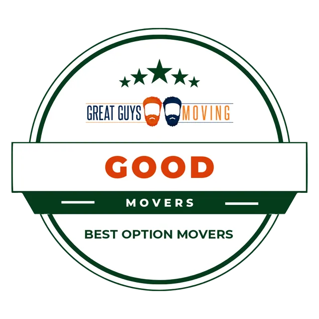 Best Option Movers  Rating Image